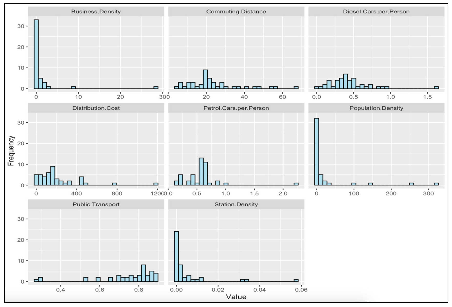 Energies 15 06025 g002 Energies 15 06025 g002