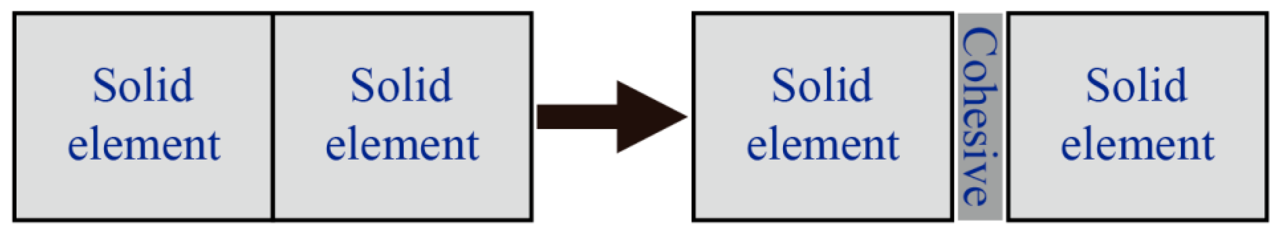 Energies 15 06052 g001