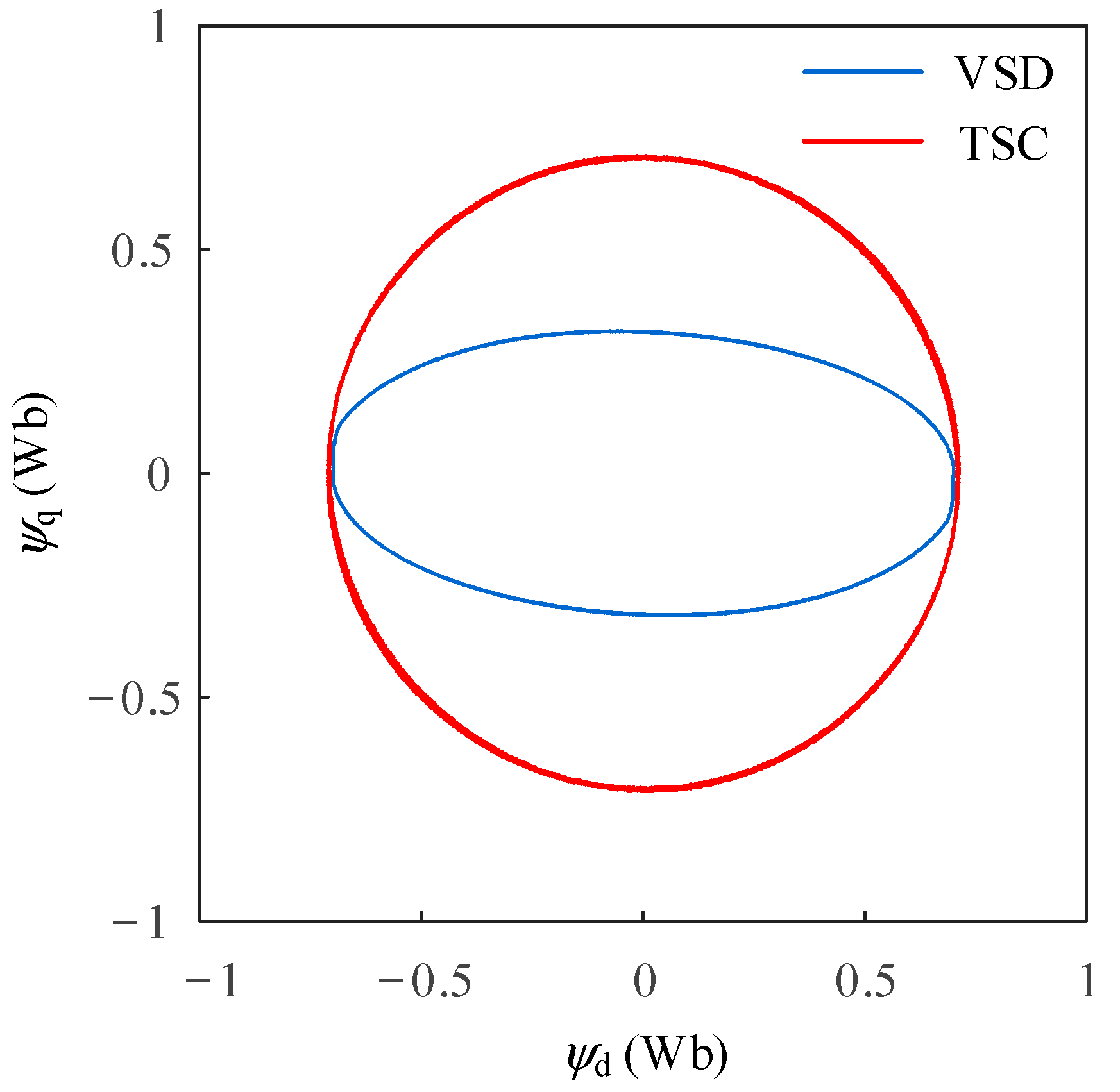 Energies 15 06053 g008