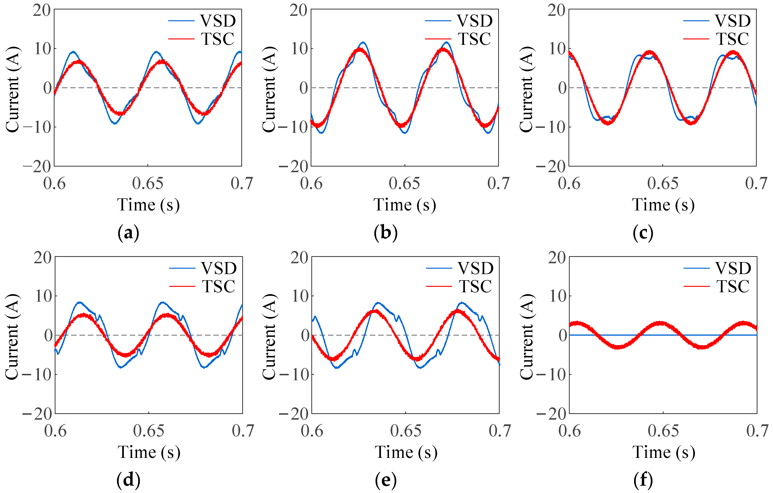 Energies 15 06053 g009
