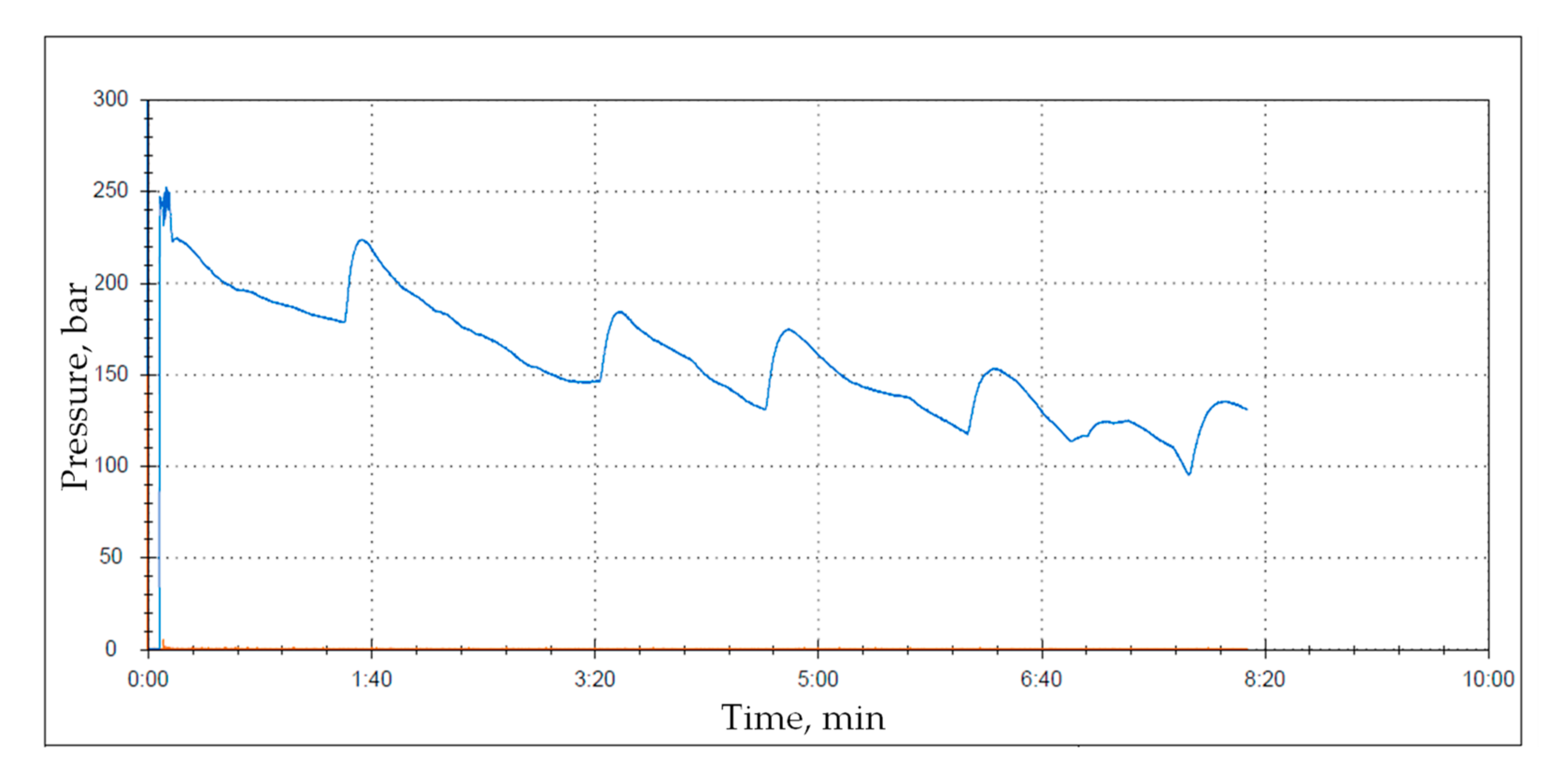 Energies 15 06061 g010 Energies 15 06061 g010