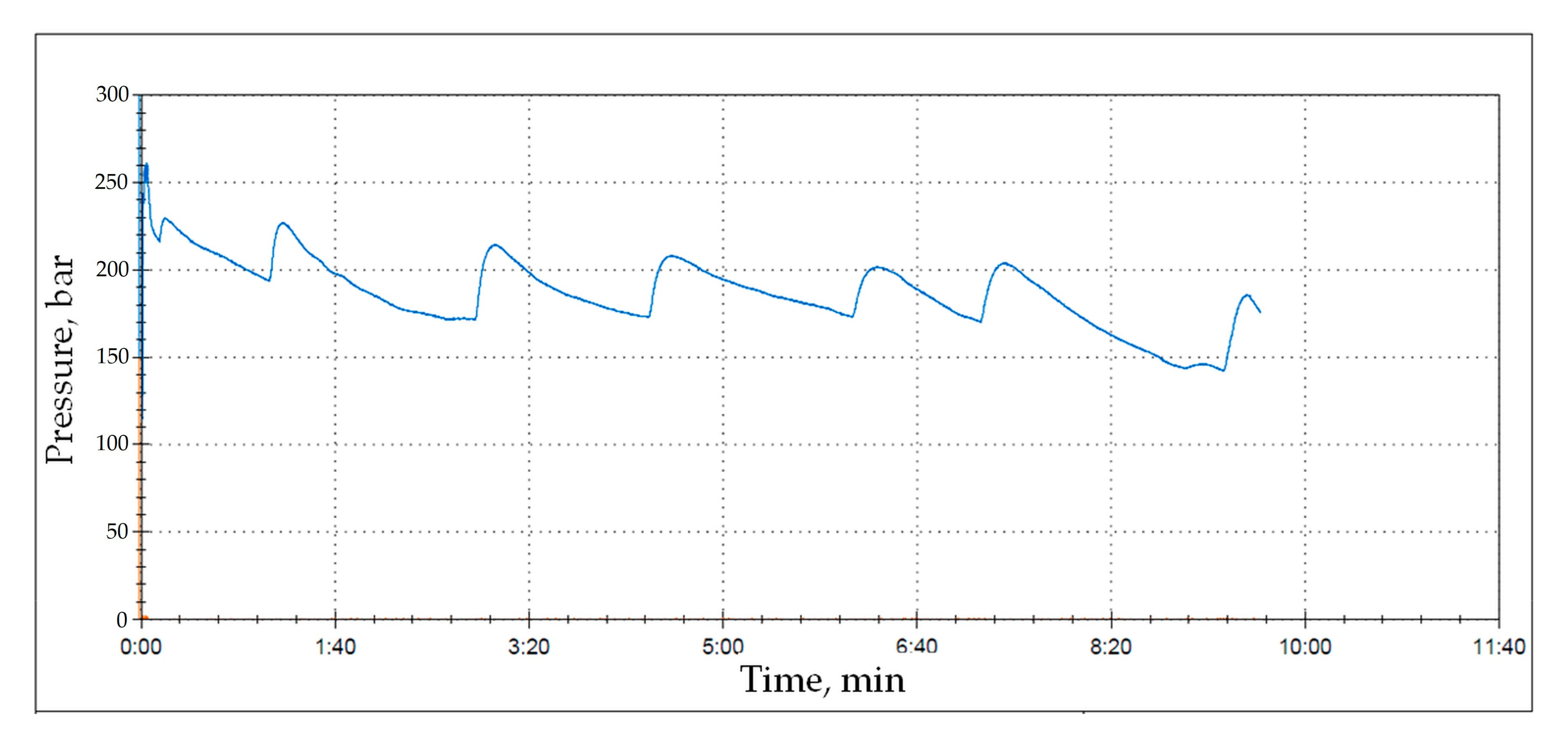 Energies 15 06061 g011 Energies 15 06061 g011
