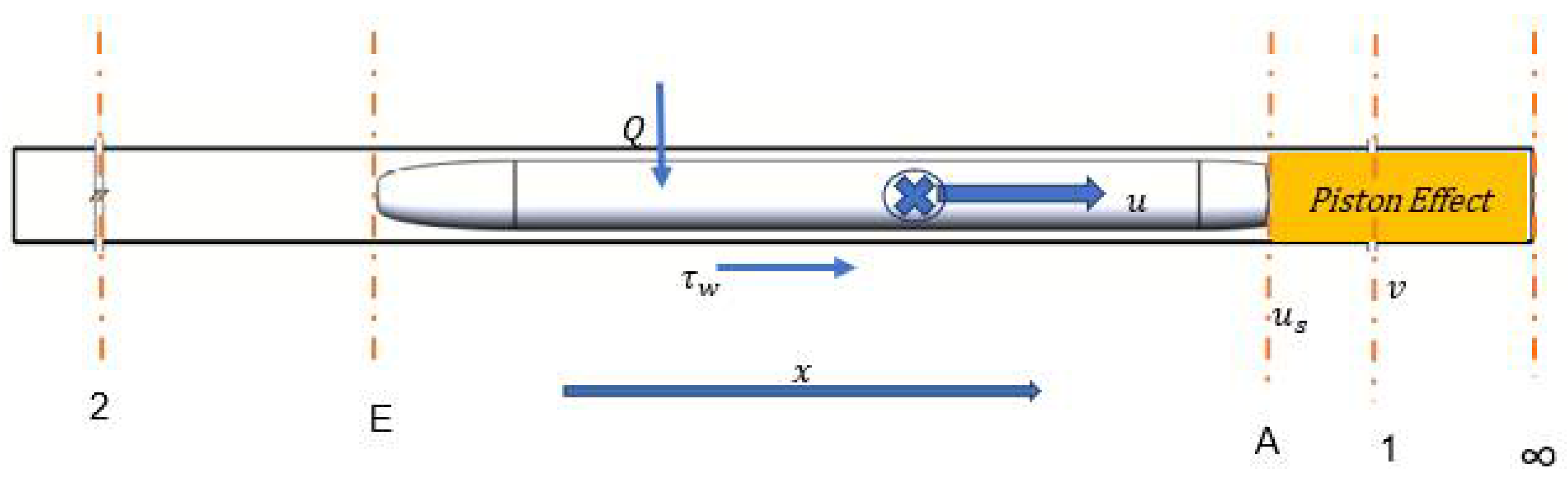 Energies 15 06074 g002