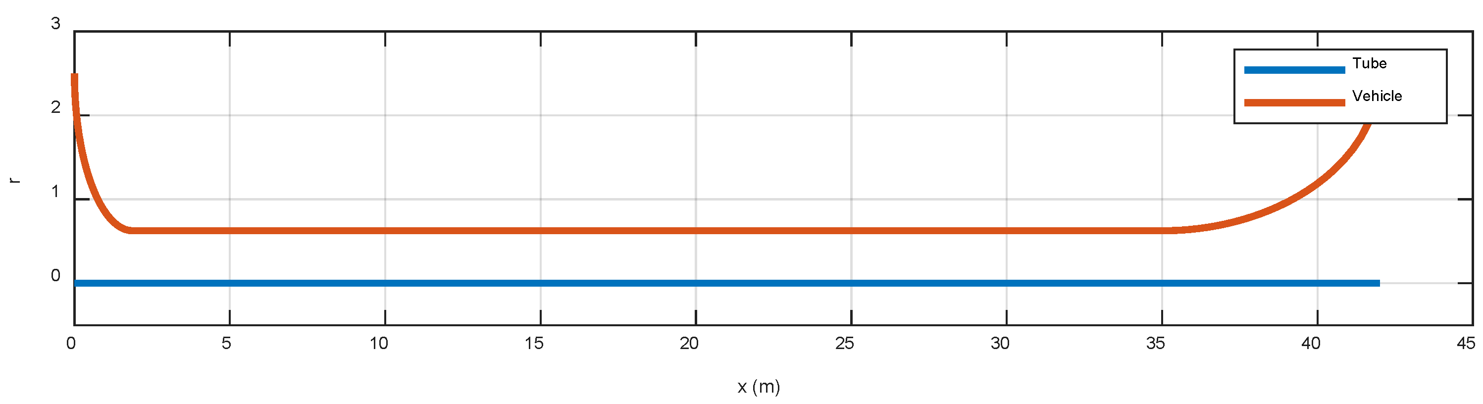 Energies 15 06074 g003