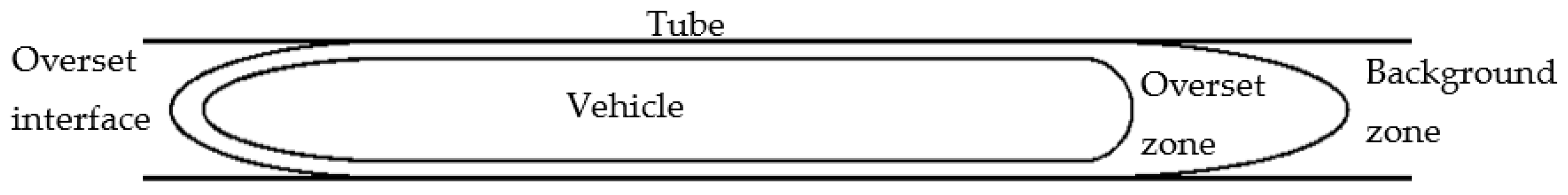 Energies 15 06074 g004