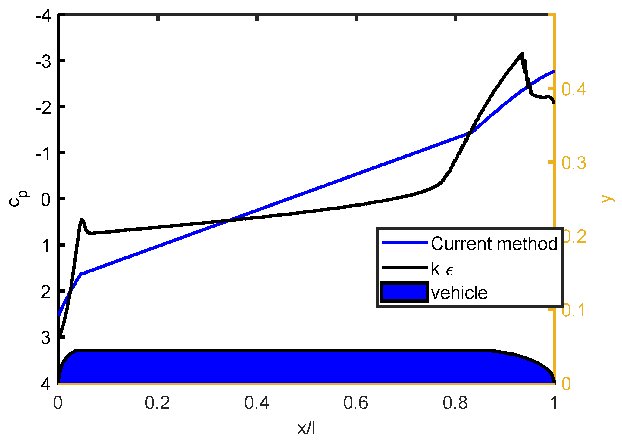 Energies 15 06074 g008