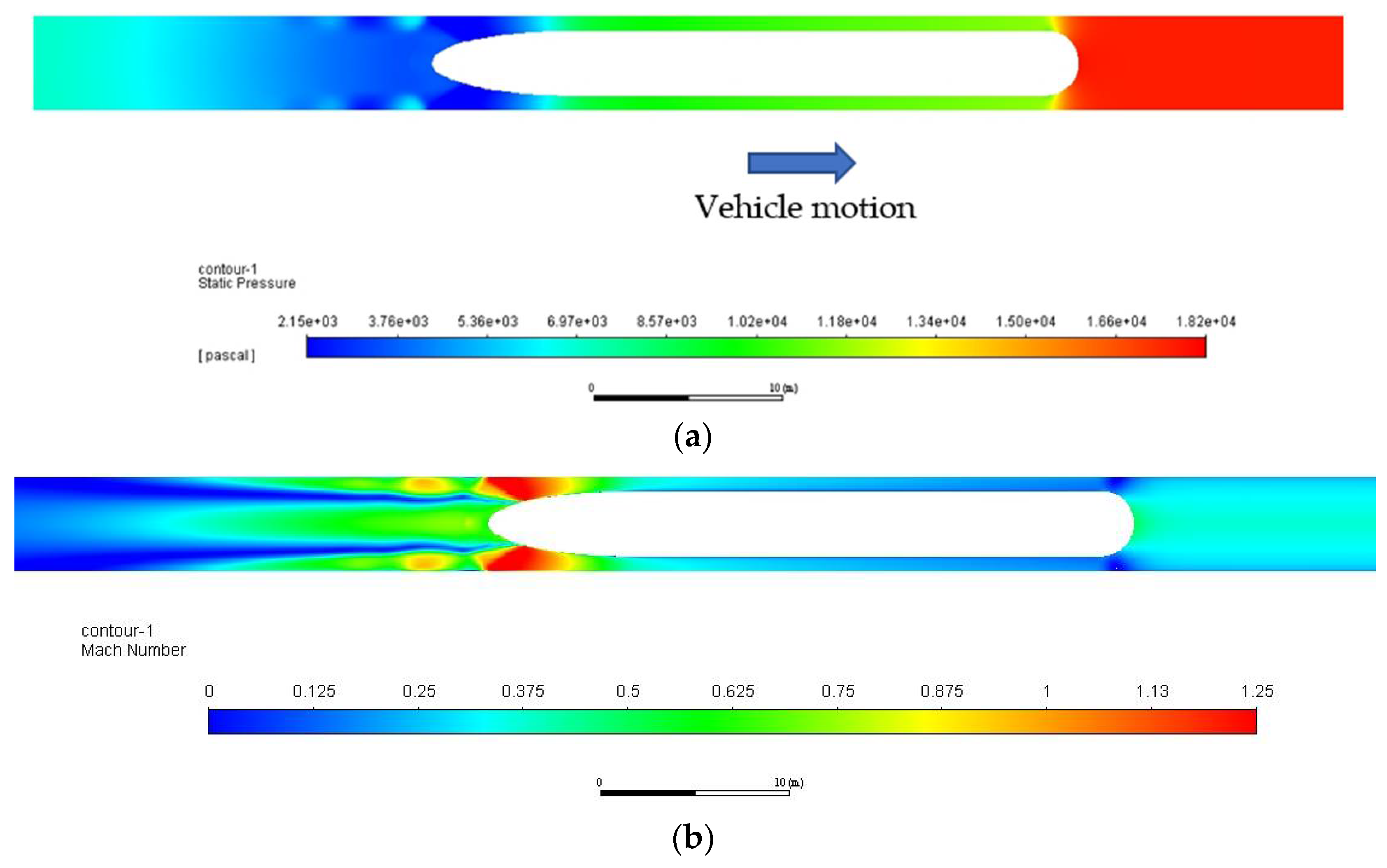 Energies 15 06074 g010