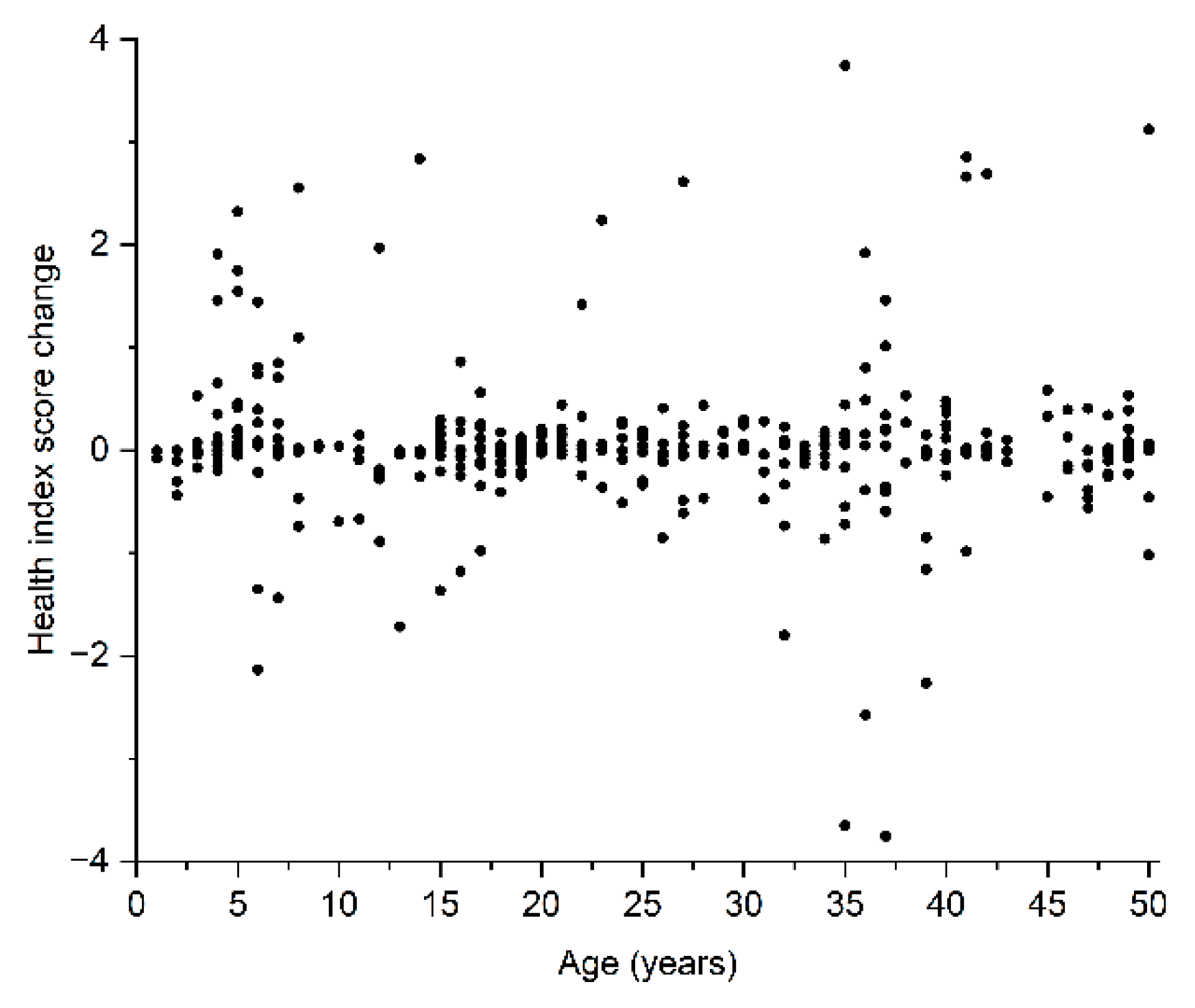 Energies 15 06078 g004