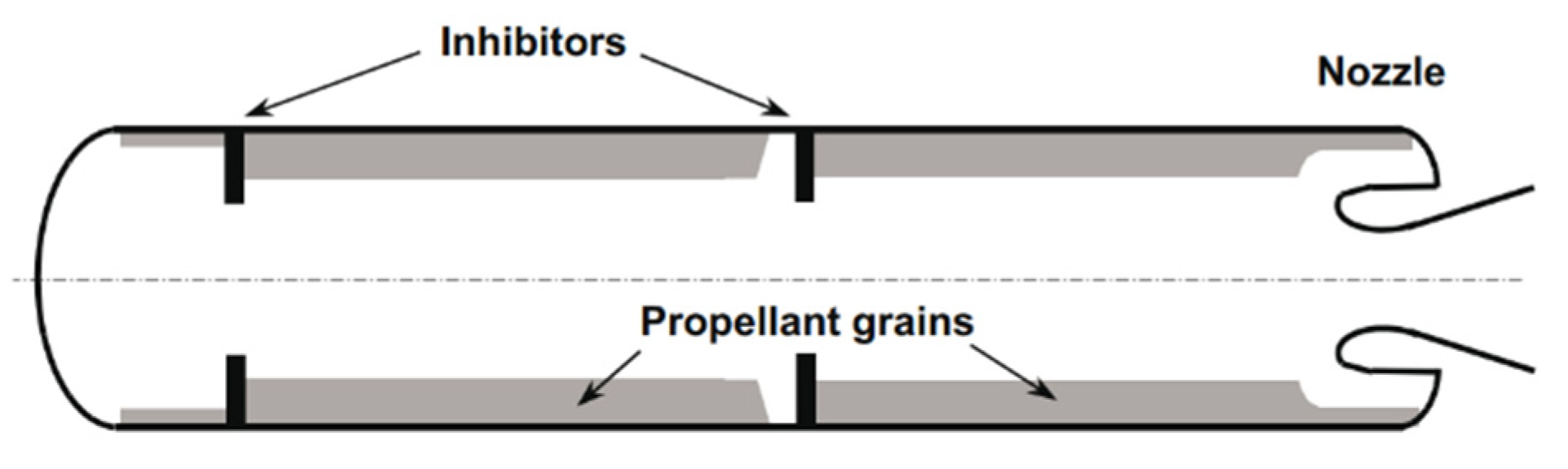 Energies 15 06079 g001 Energies 15 06079 g001