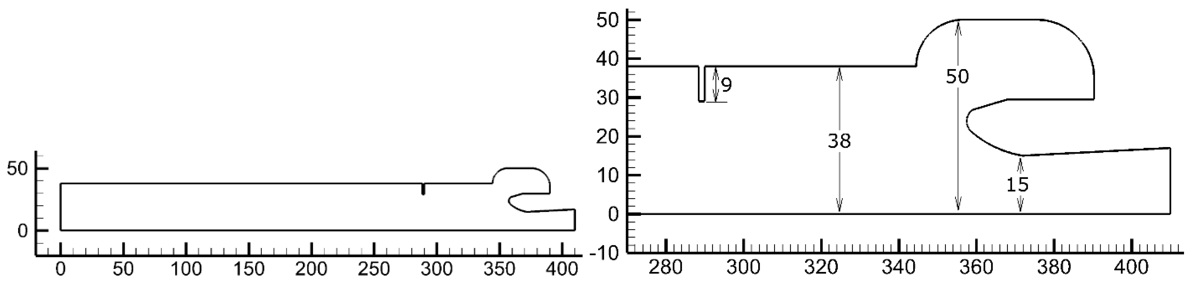 Energies 15 06079 g002 Energies 15 06079 g002