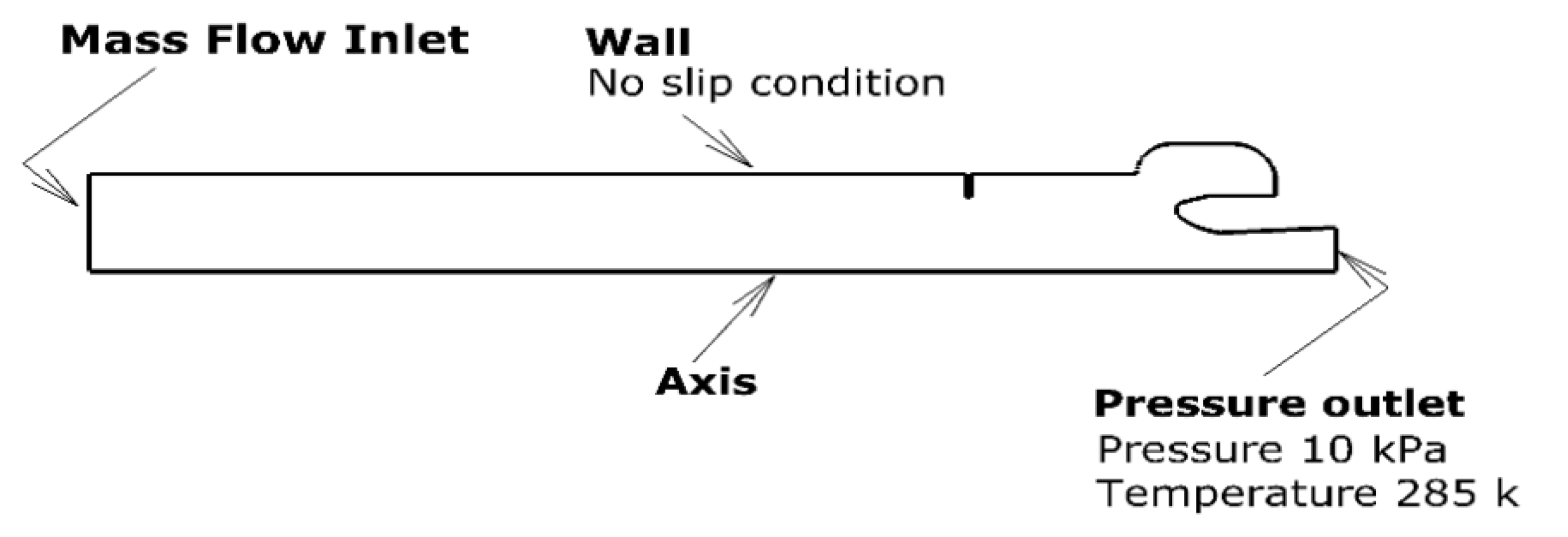 Energies 15 06079 g004 Energies 15 06079 g004