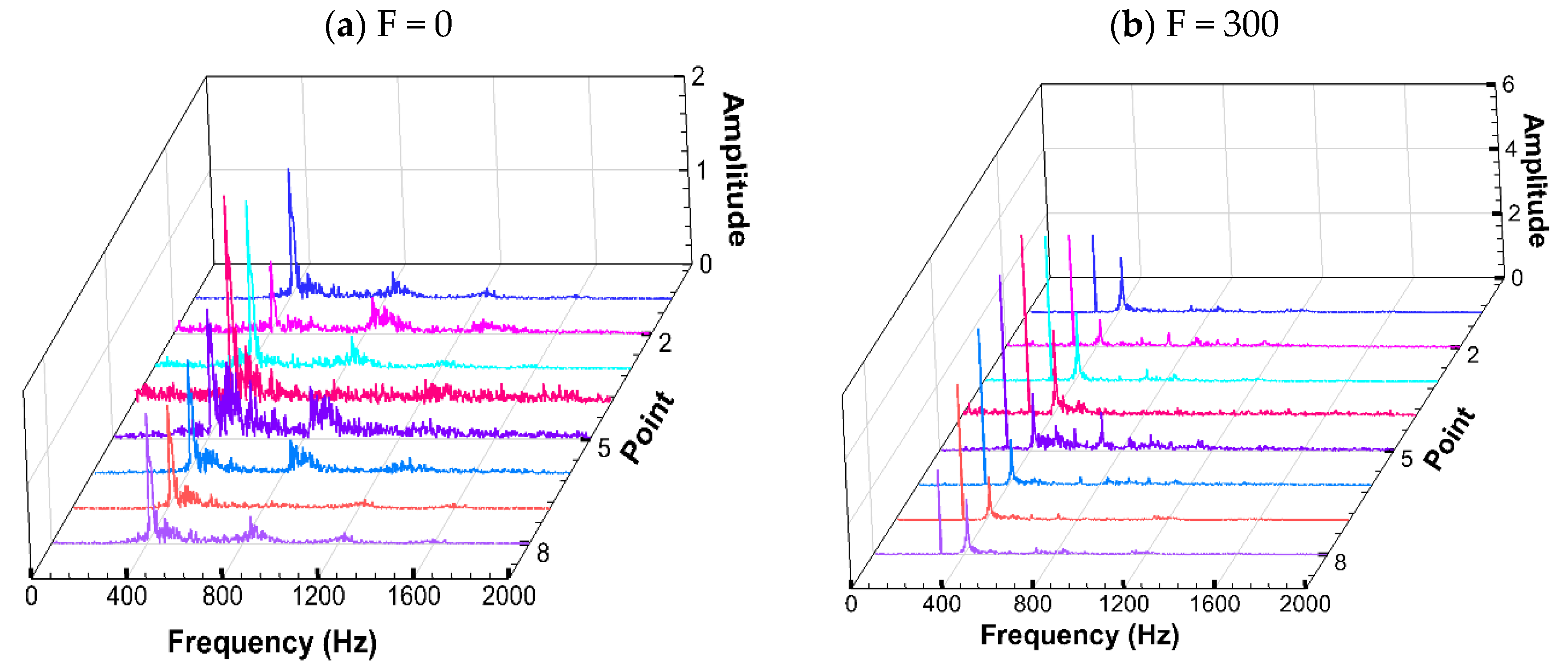 Energies 15 06079 g007a Energies 15 06079 g007a