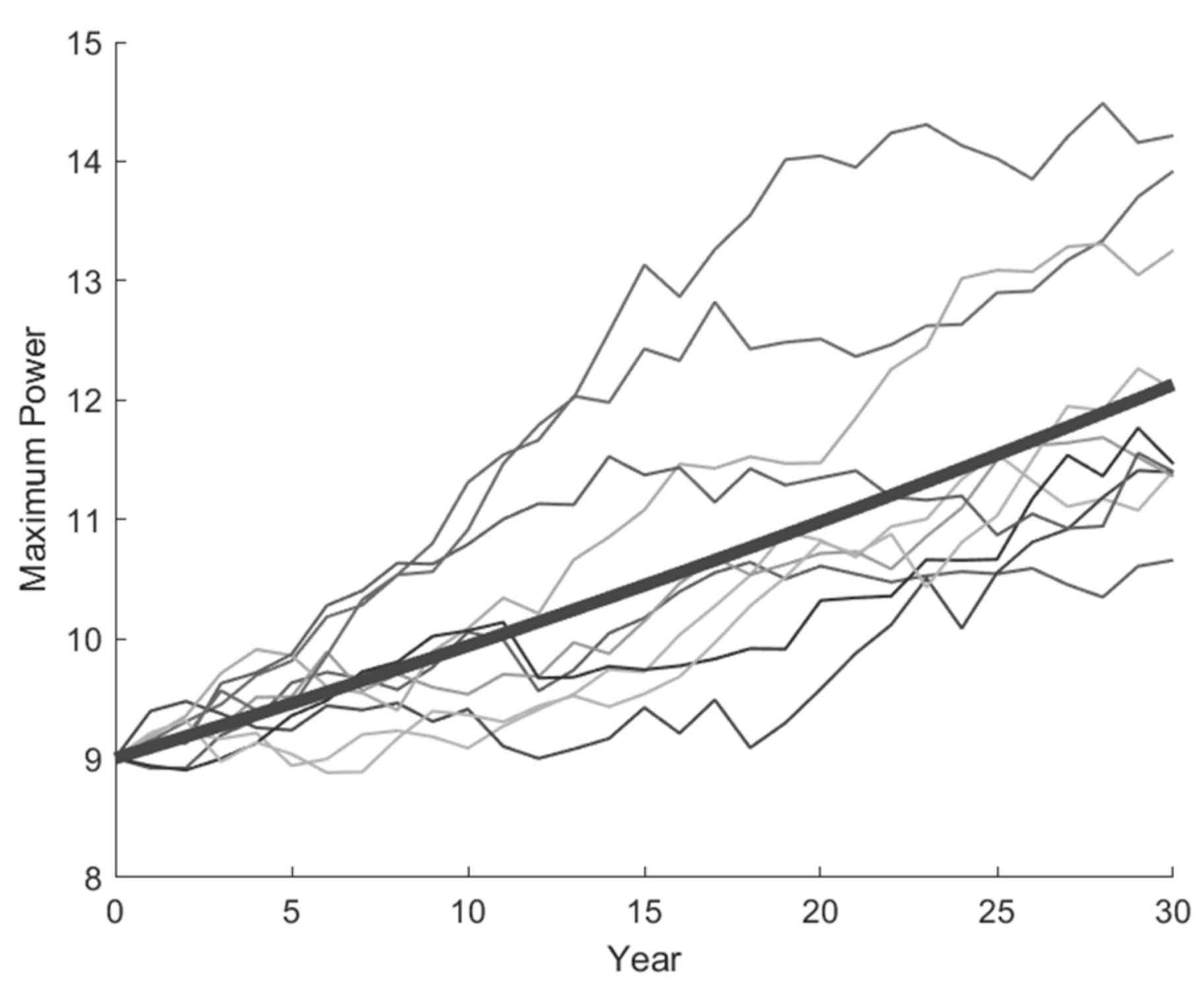 Energies 15 06084 g005
