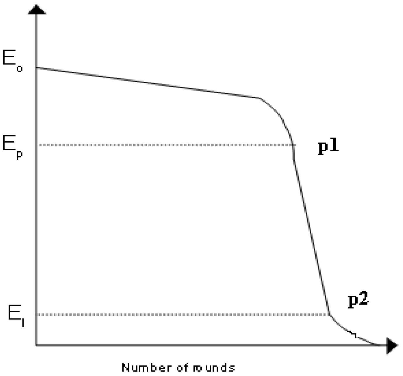 Energies 15 06095 g003