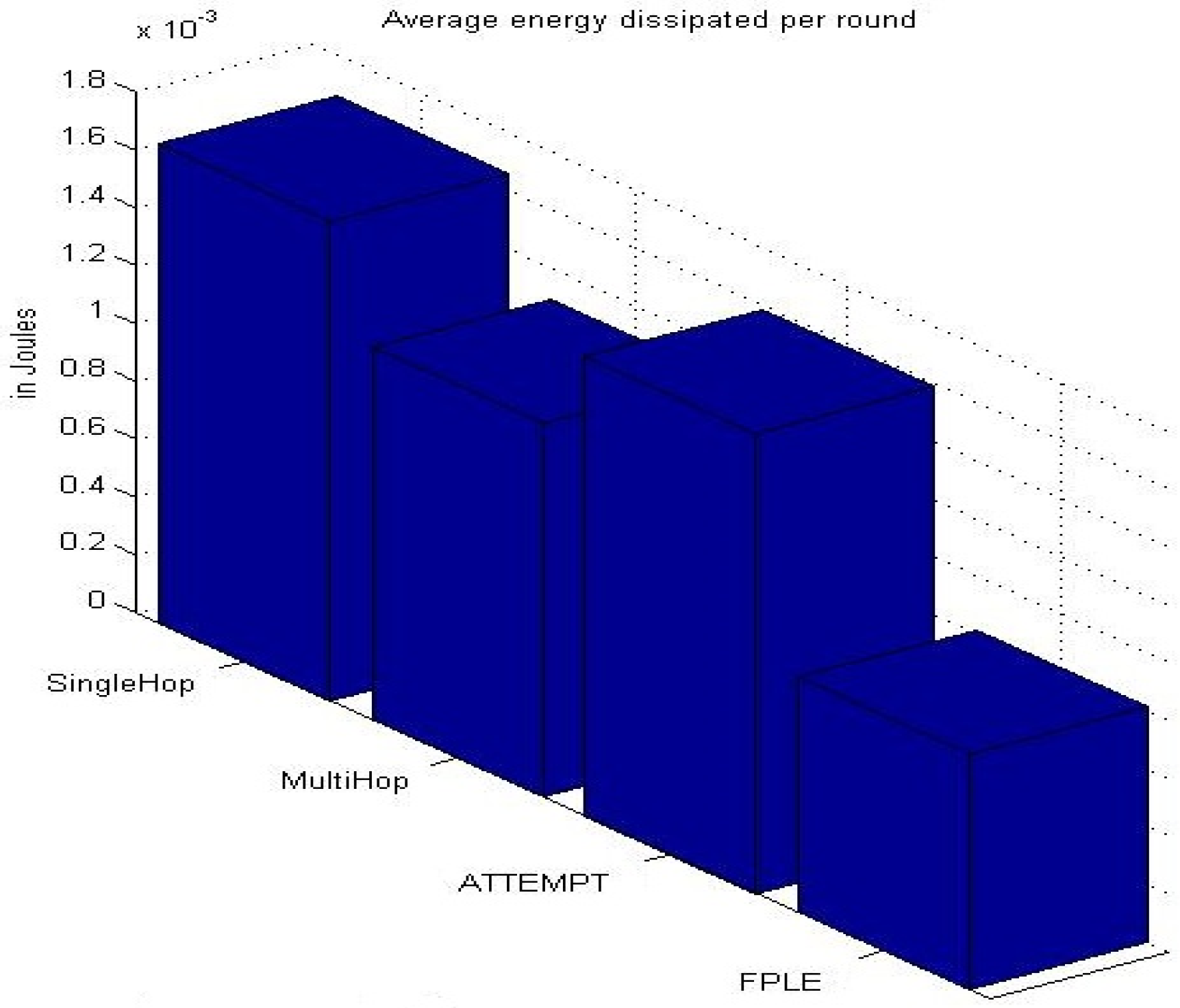 Energies 15 06095 g008