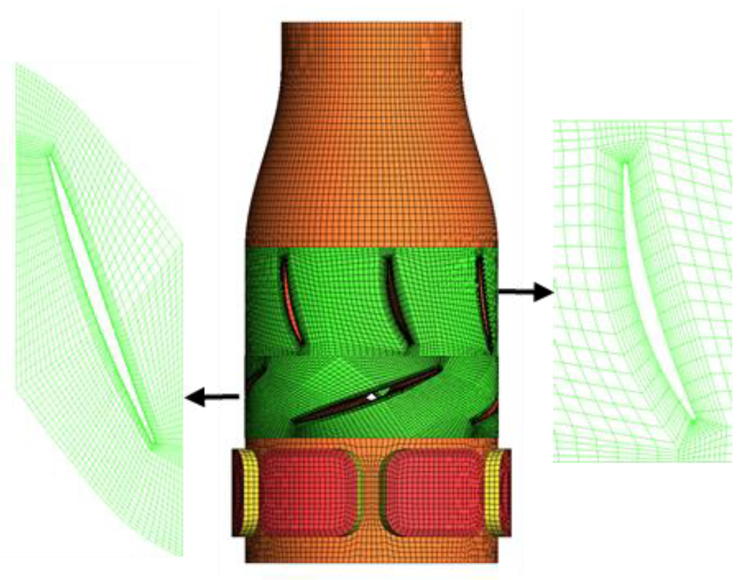 Energies 15 06103 g003