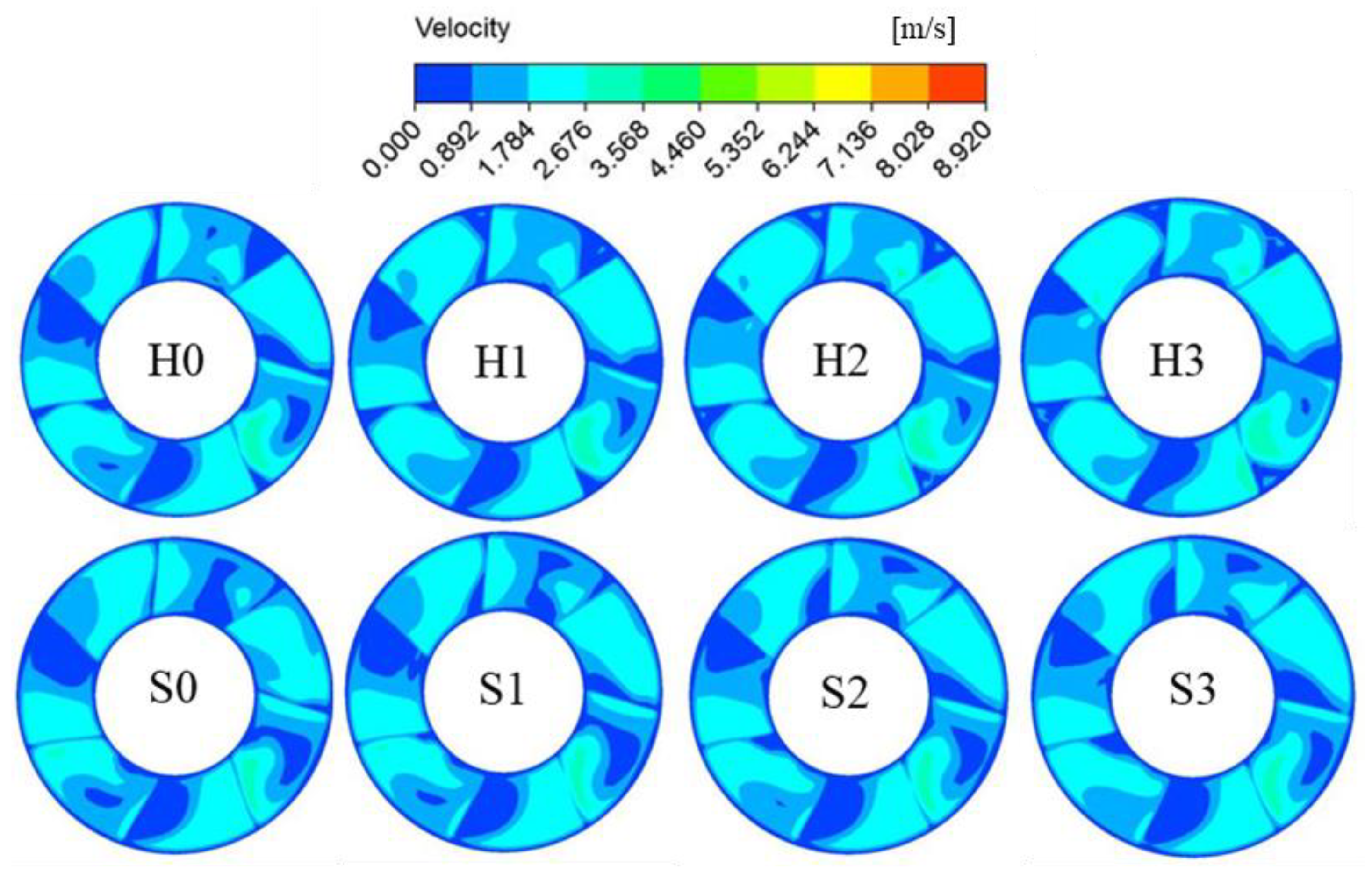 Energies 15 06103 g008