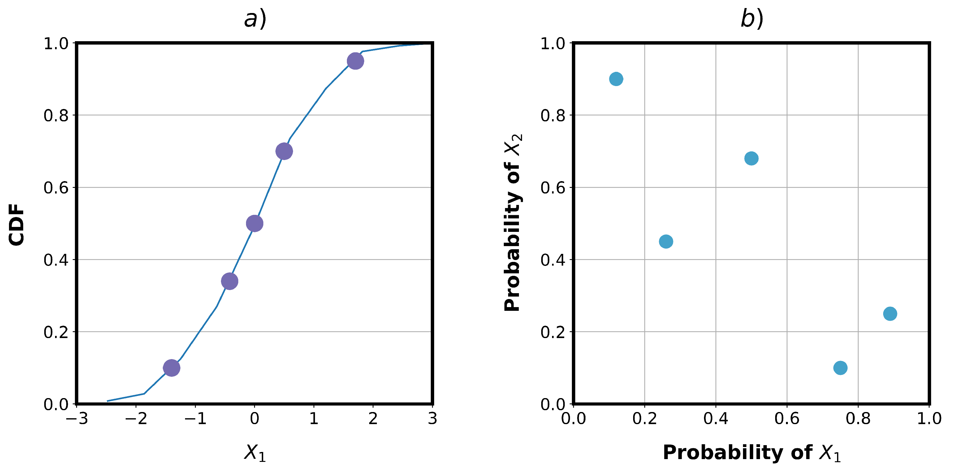 Energies 15 06115 g002 Energies 15 06115 g002