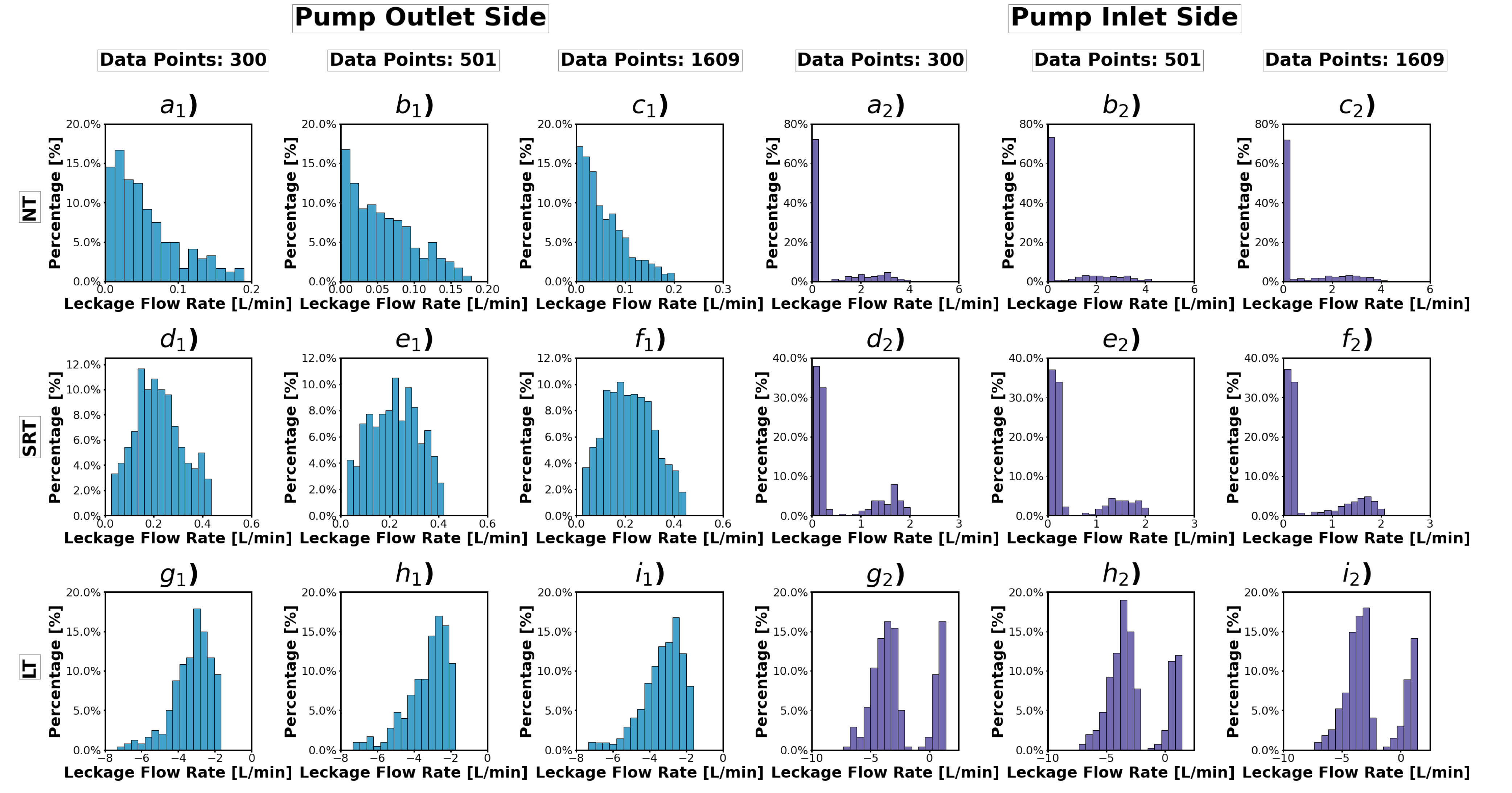 Energies 15 06115 g003 Energies 15 06115 g003