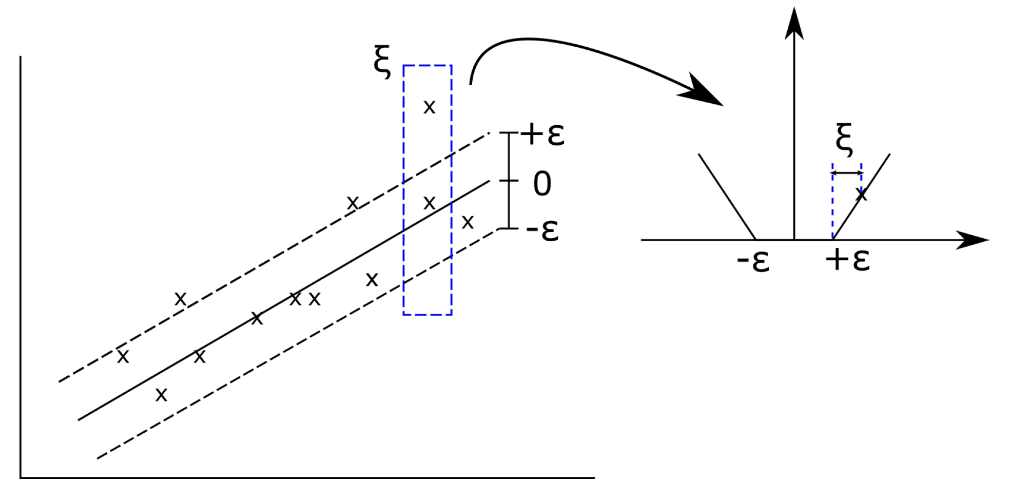 Energies 15 06115 g005 Energies 15 06115 g005