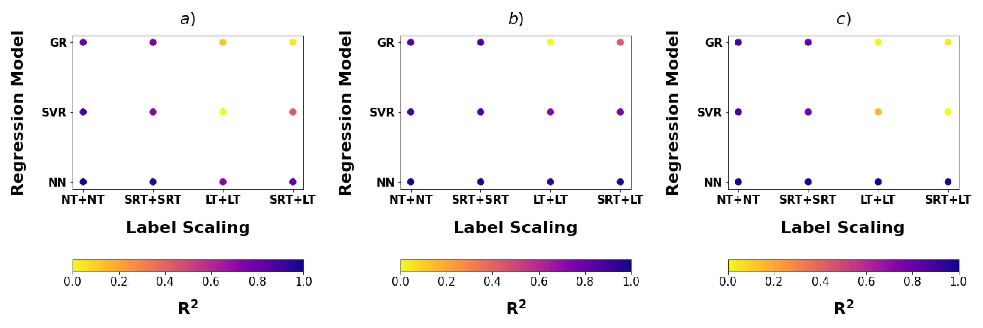 Energies 15 06115 g006 Energies 15 06115 g006