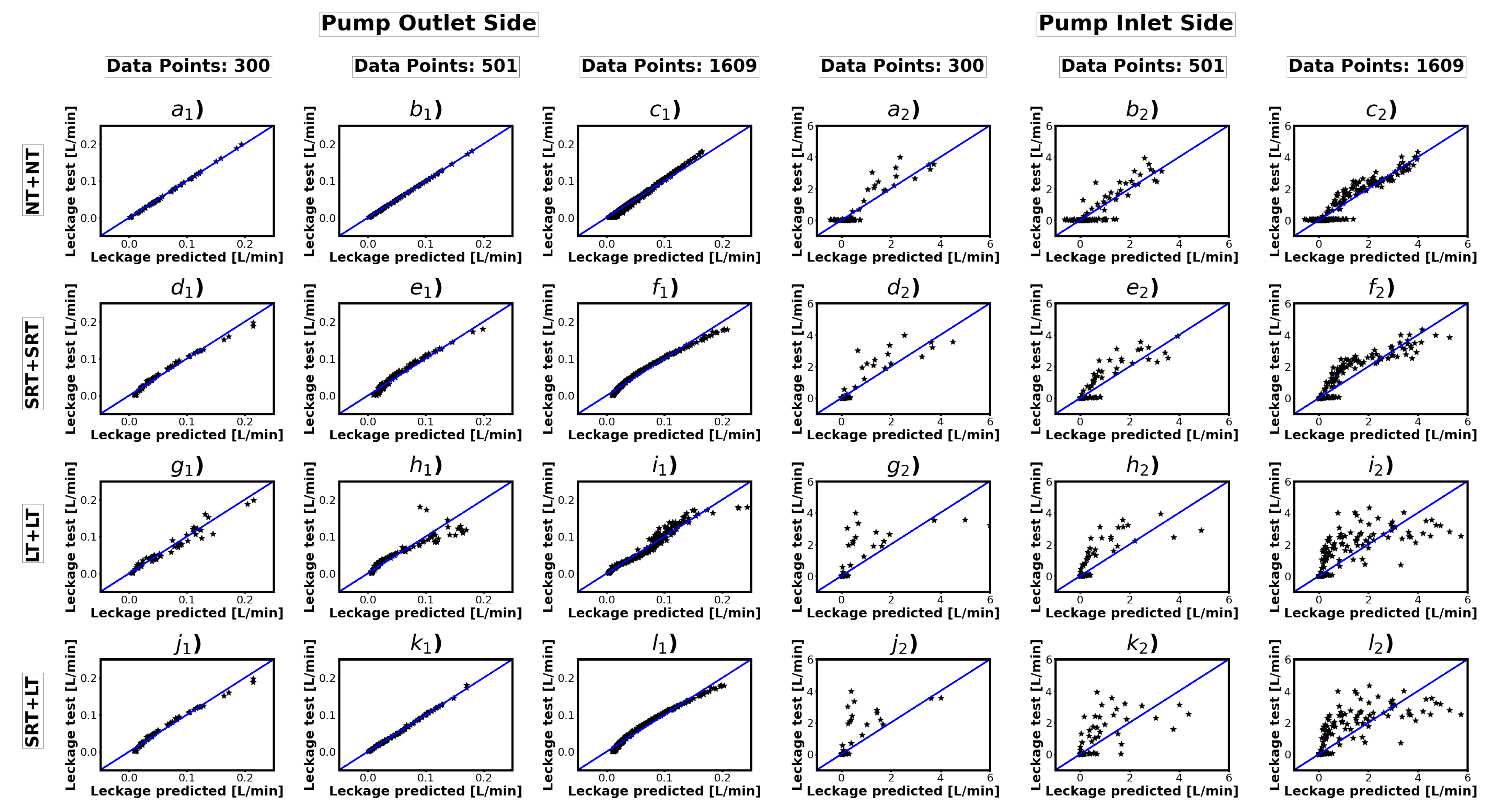 Energies 15 06115 g009 Energies 15 06115 g009