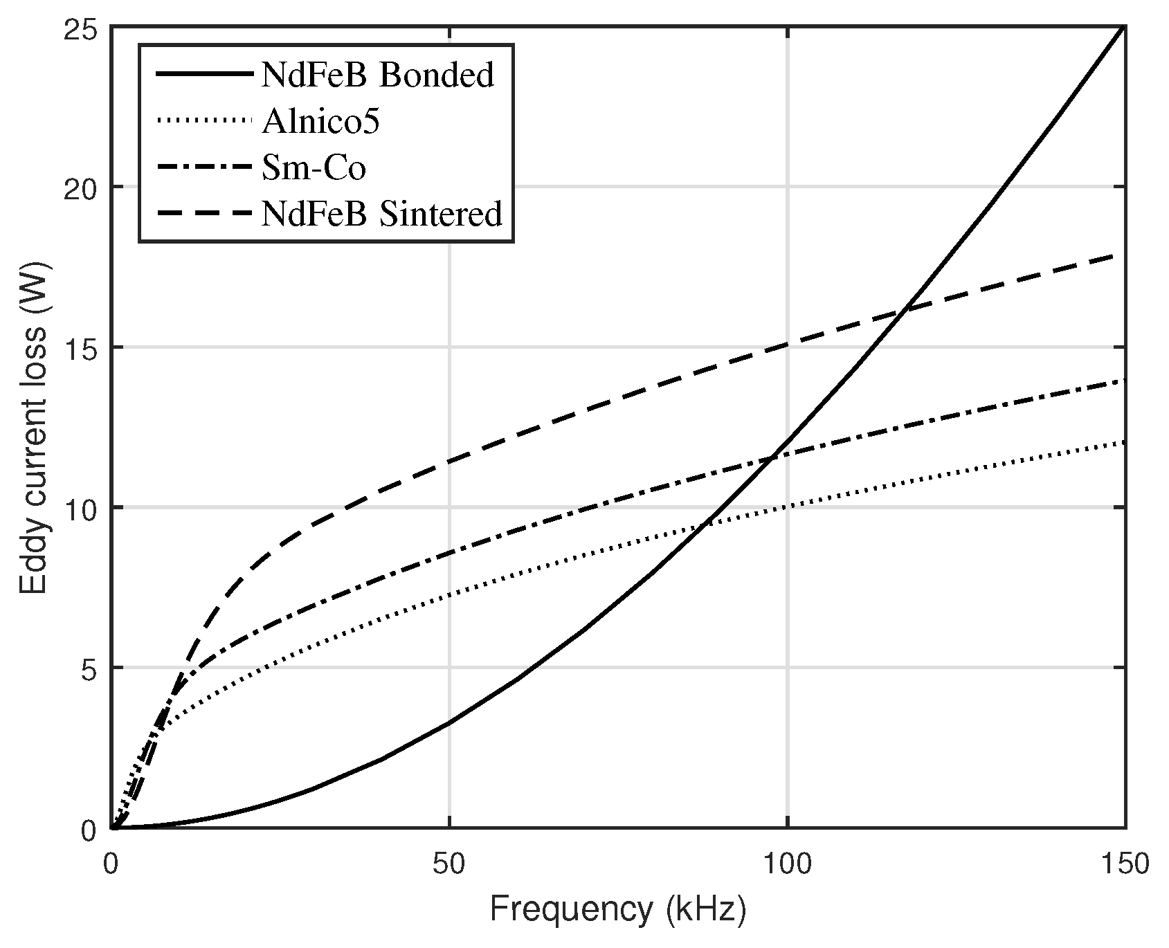 Energies 15 06116 g008