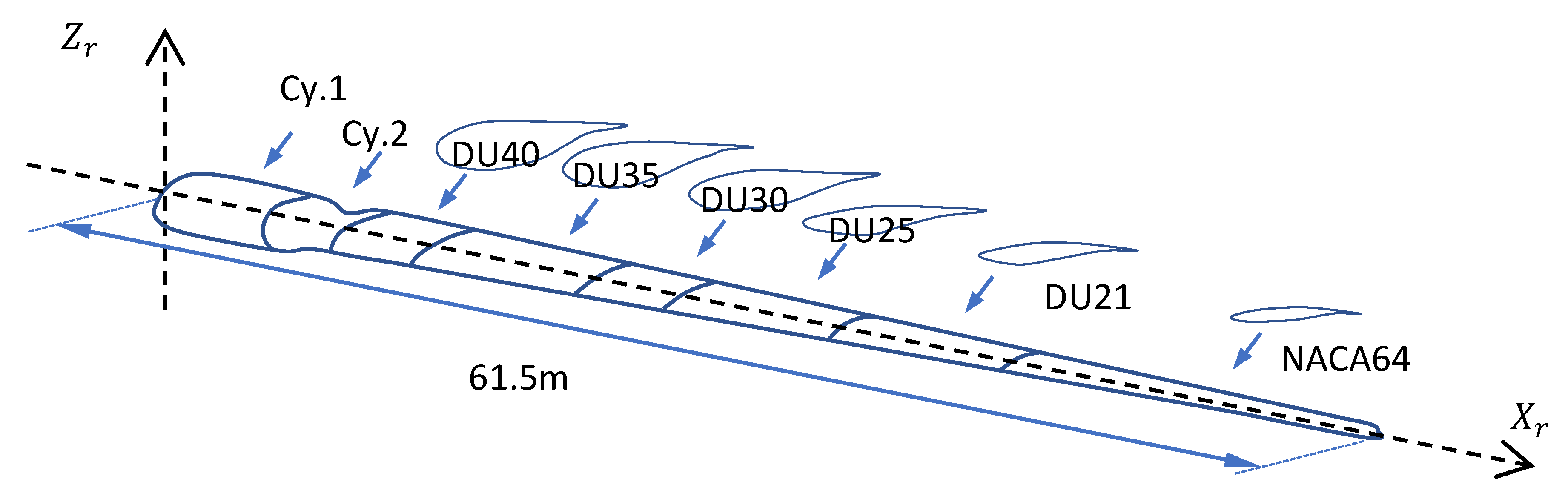 Energies 15 06120 g001