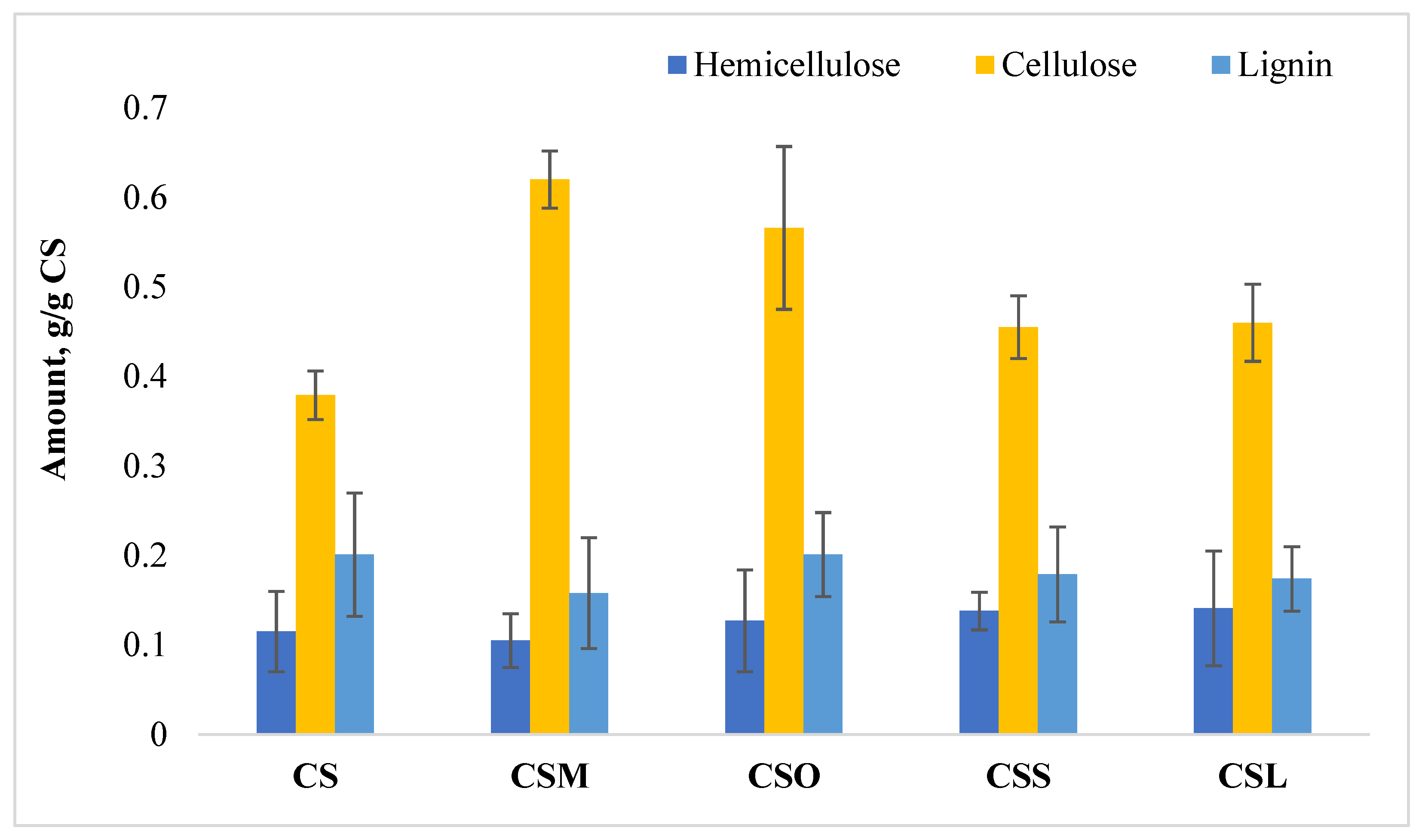 Energies 15 06131 g002