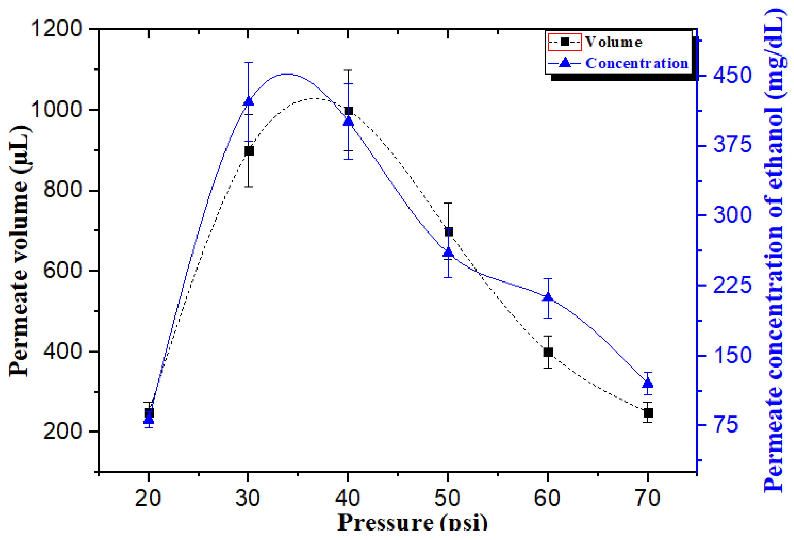 Energies 15 06131 g013