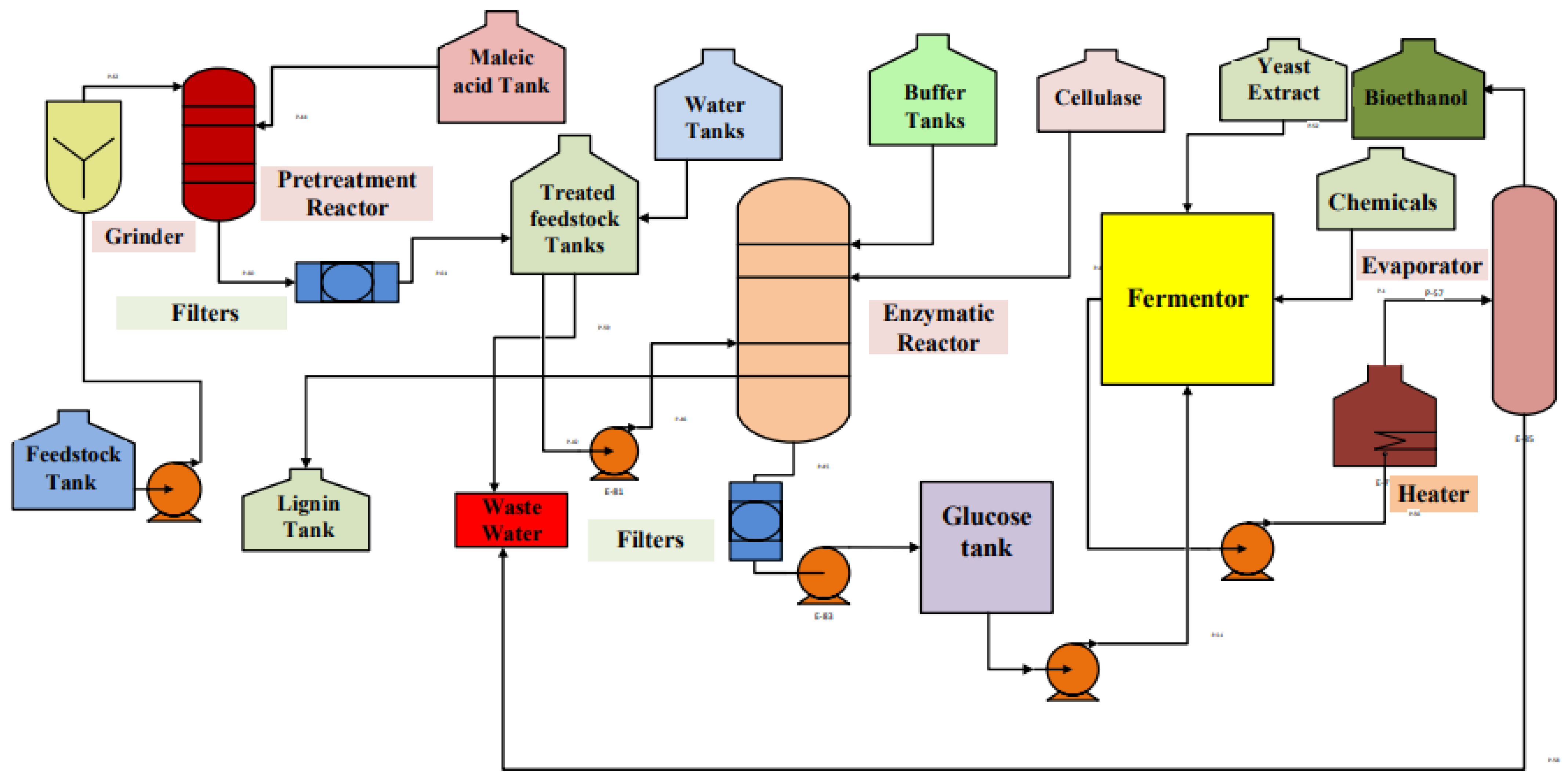 Energies 15 06131 g015