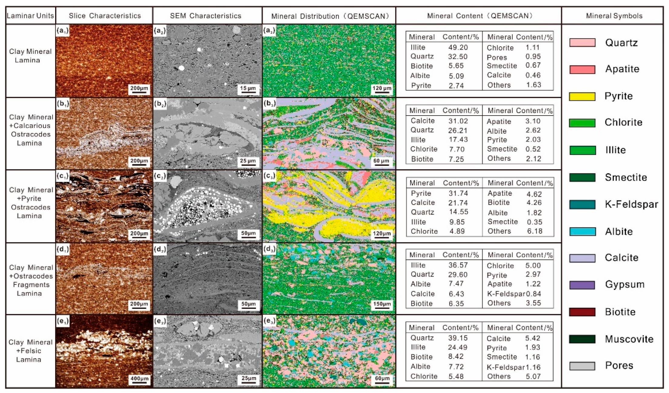 Energies 15 06132 g003
