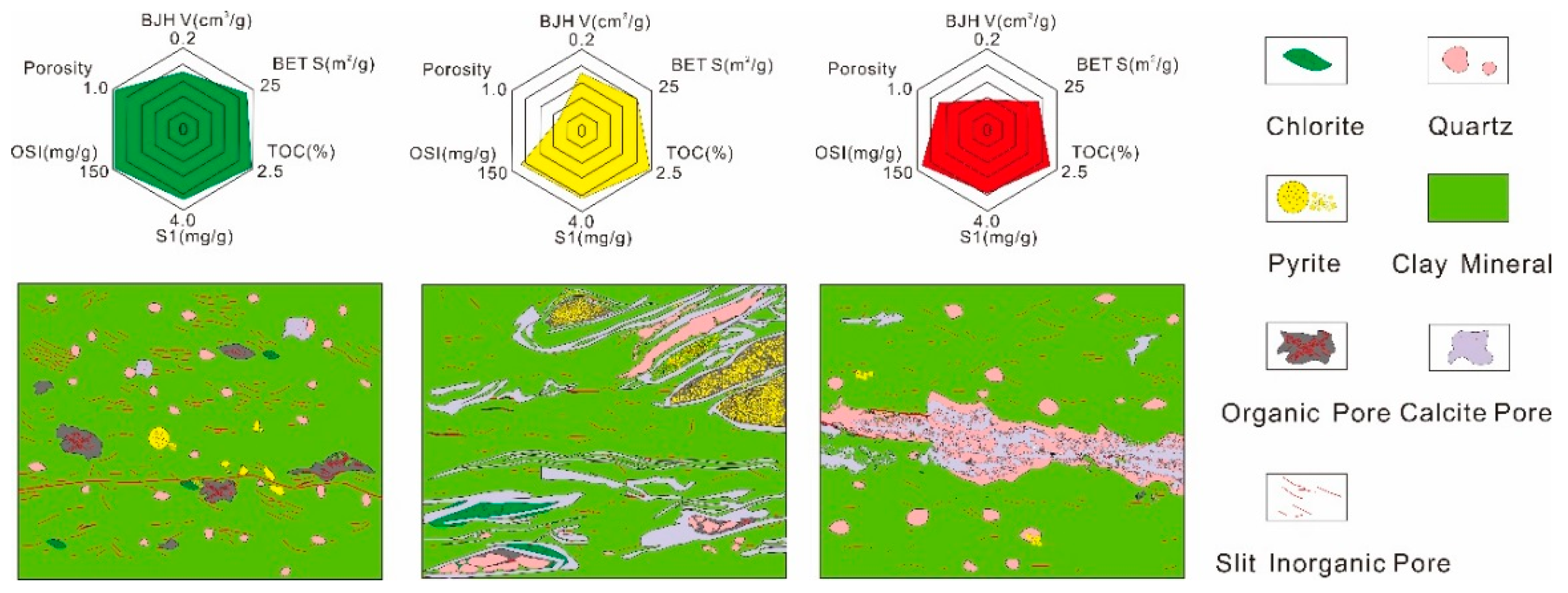 Energies 15 06132 g009