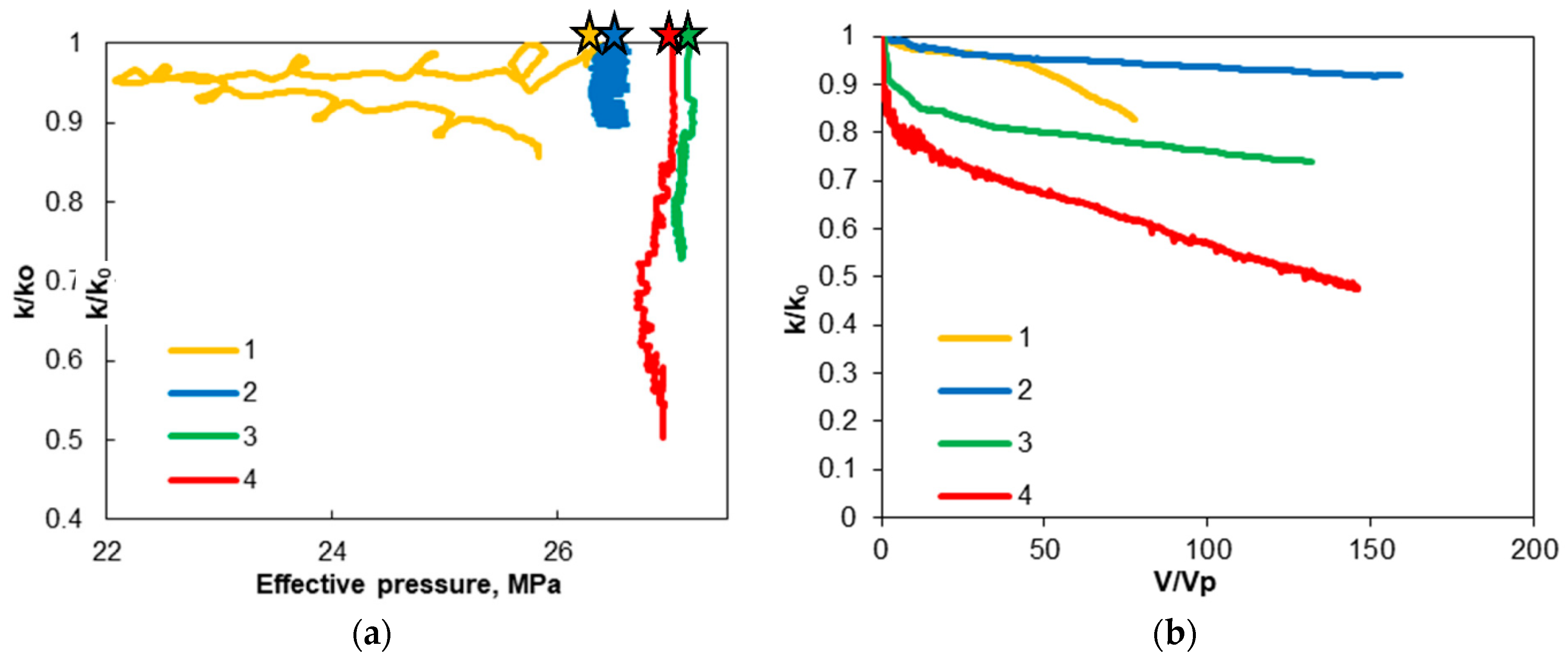 Energies 15 06137 g007
