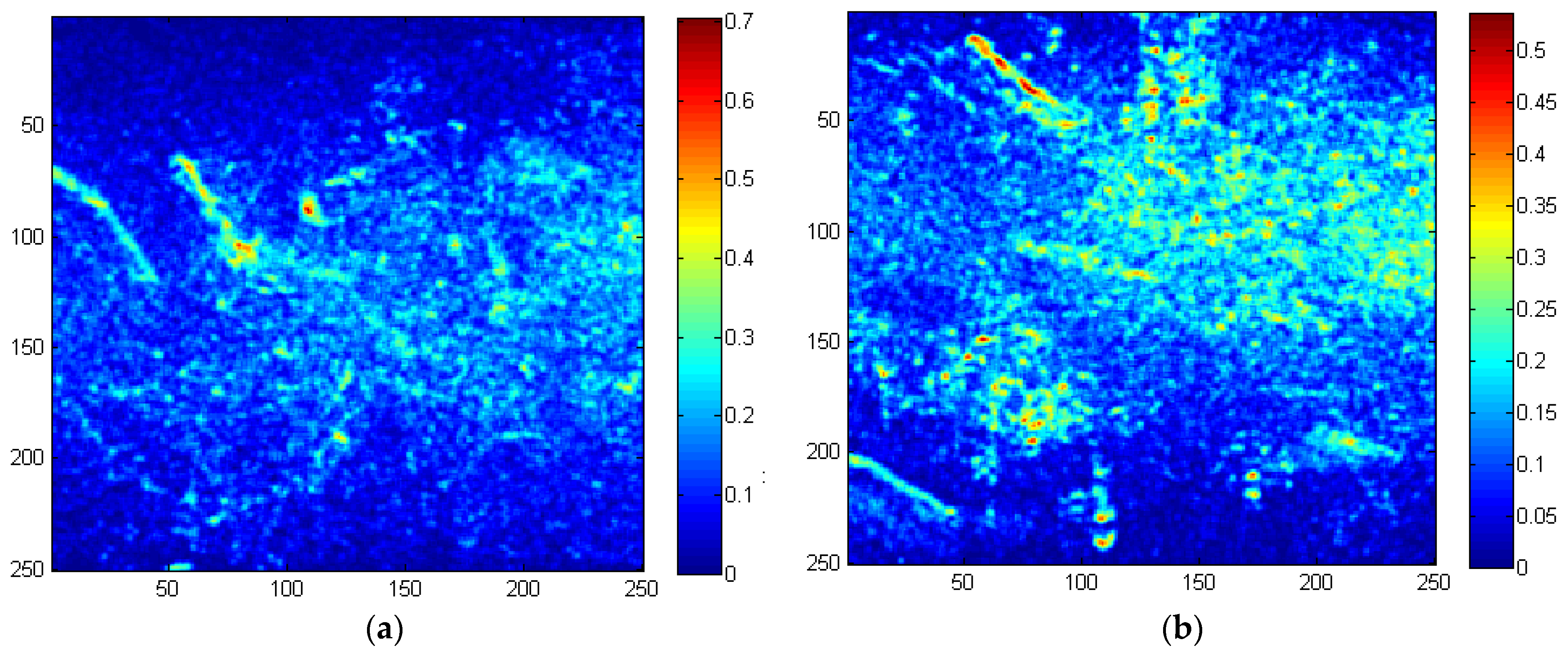 Energies 15 06137 g008