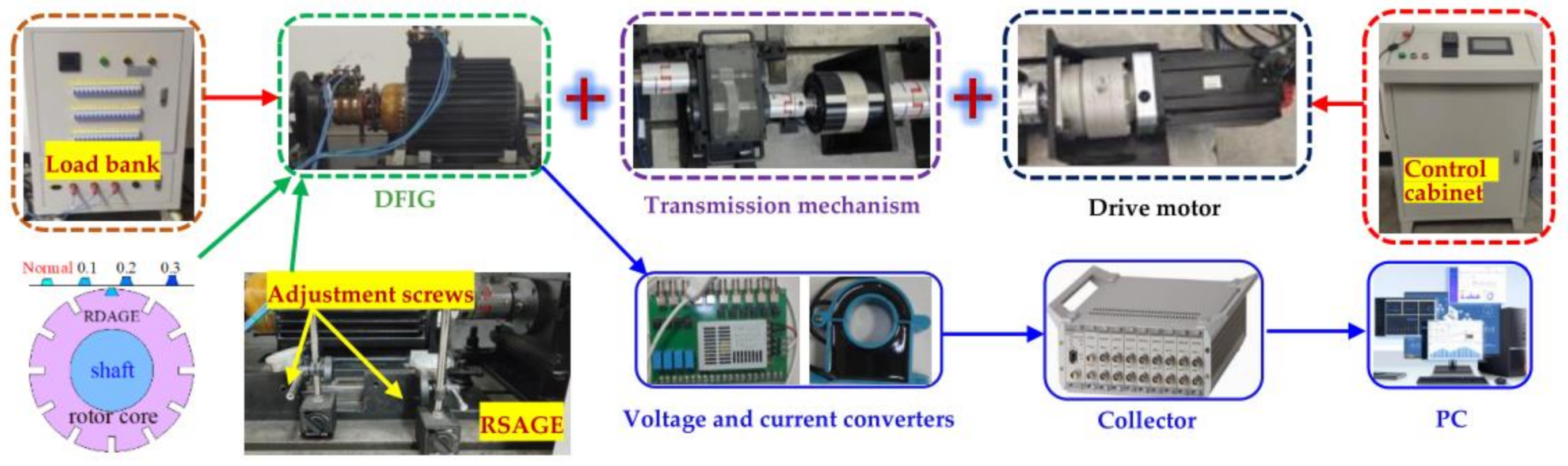 Energies 15 06152 g006