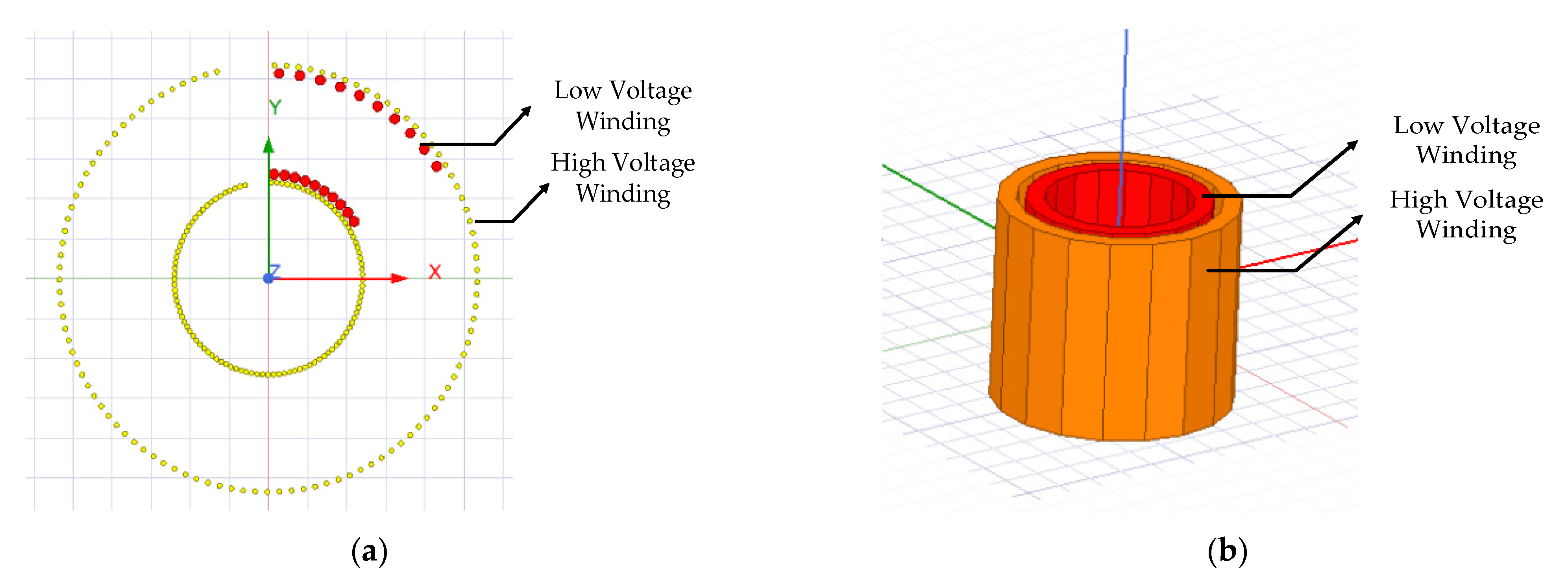 Energies 15 06176 g004