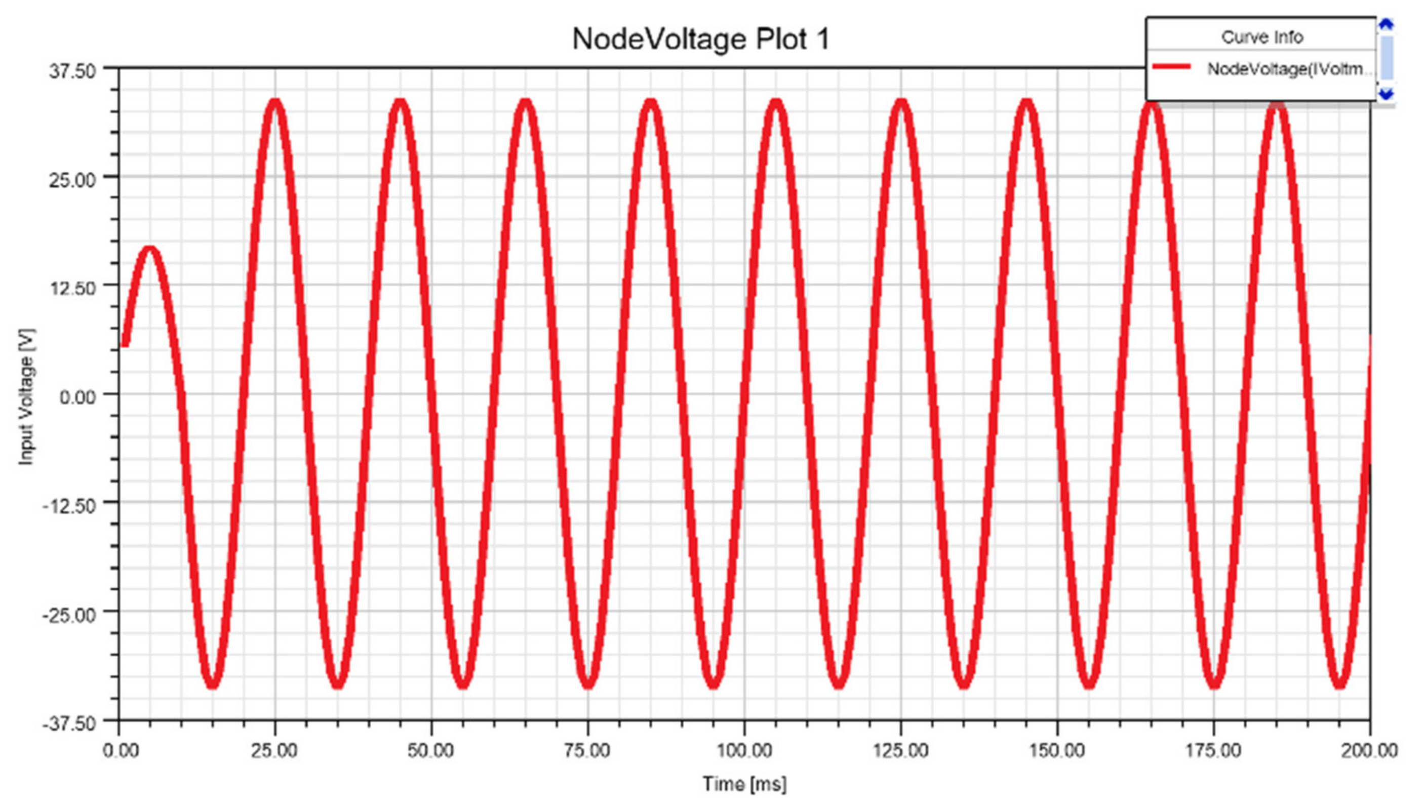Energies 15 06176 g008