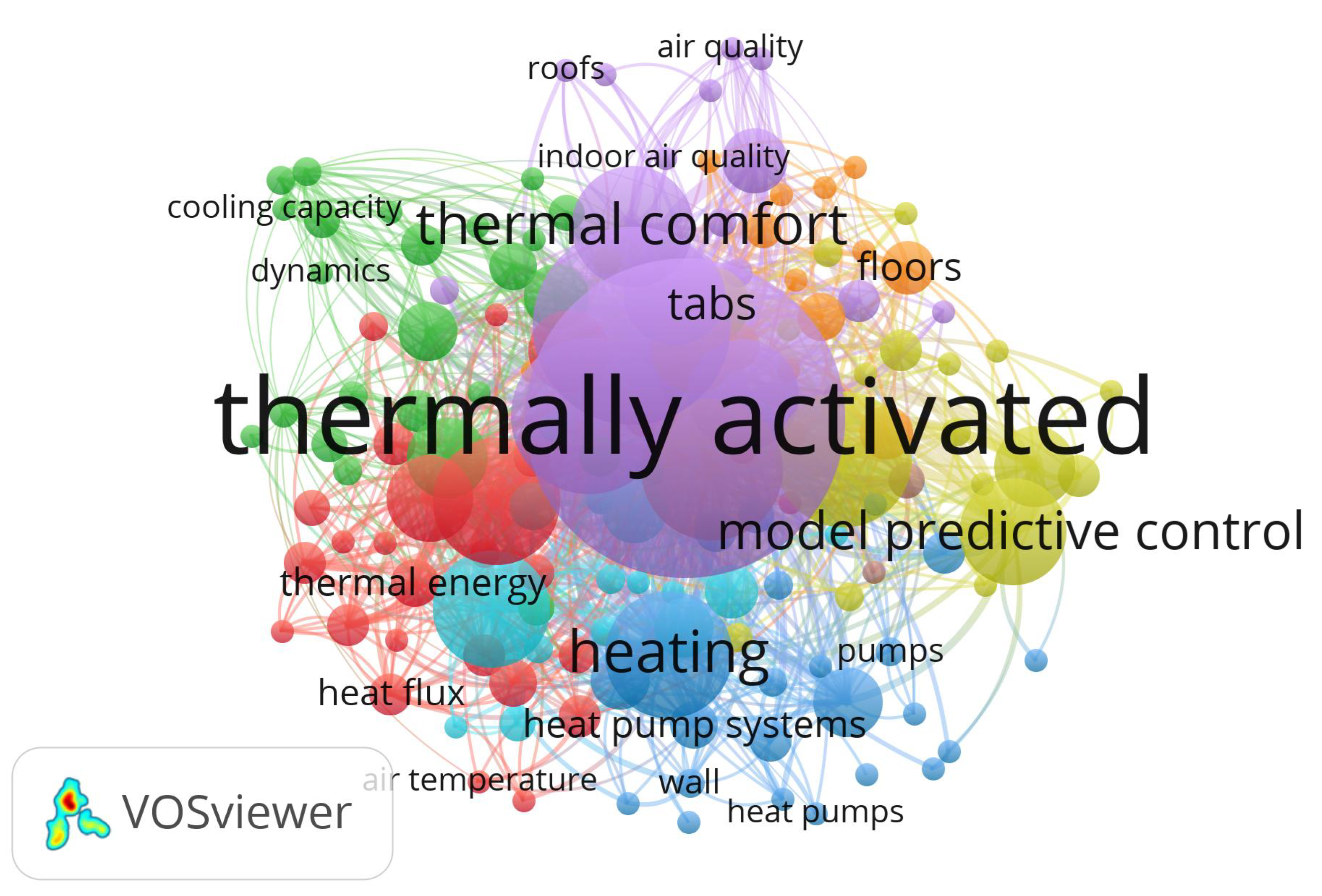 Energies 15 06179 g001