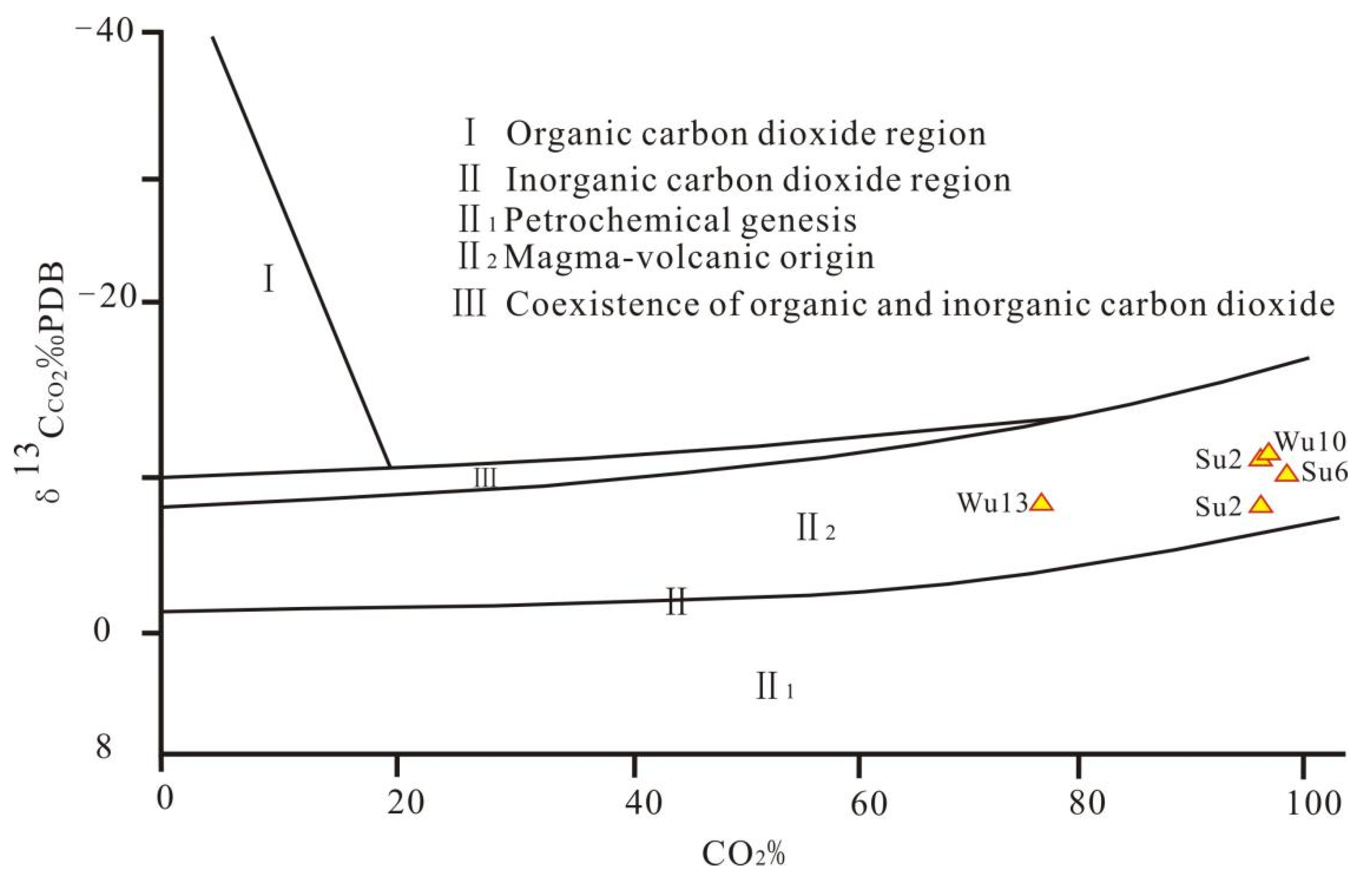 Energies 15 06183 g002