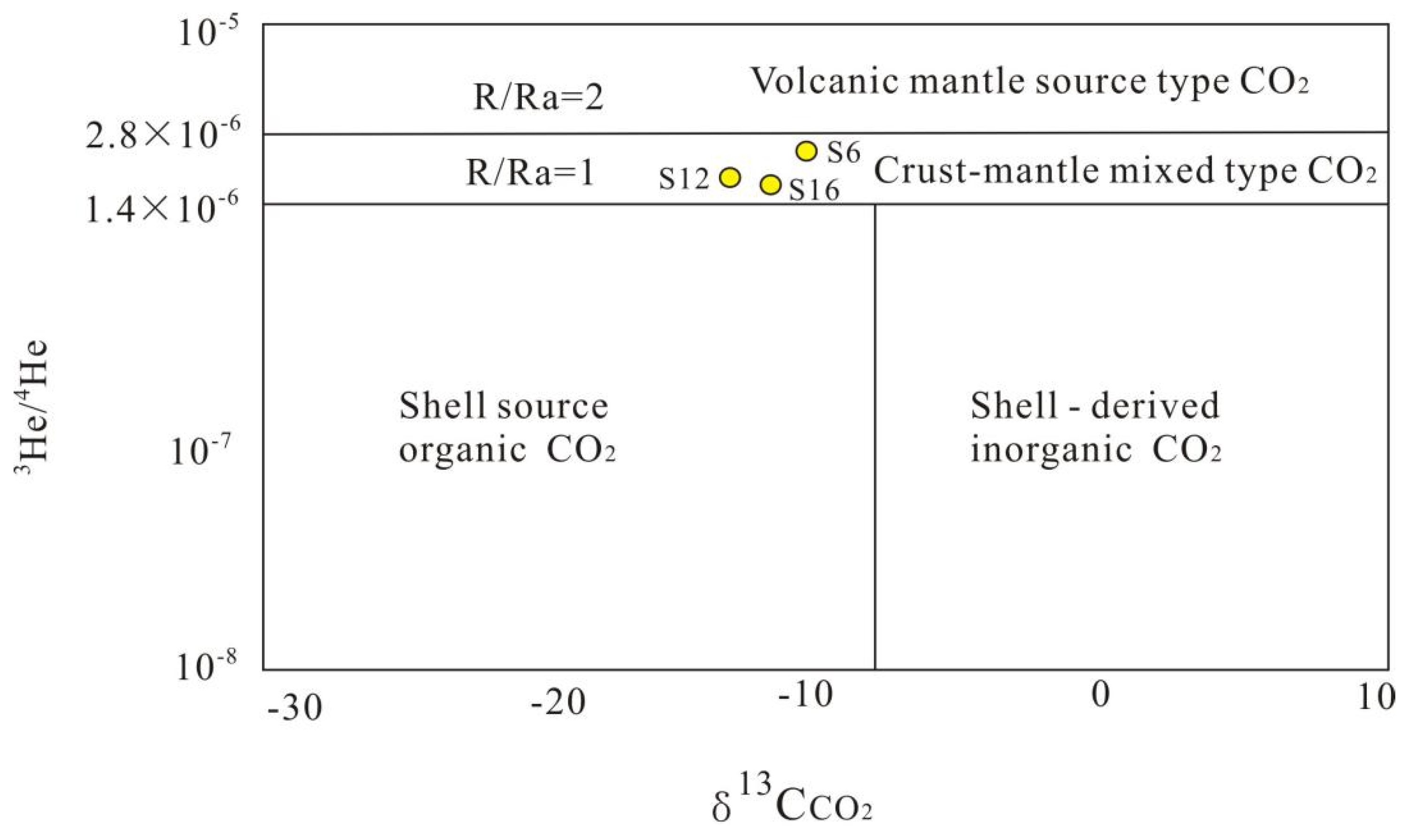 Energies 15 06183 g003