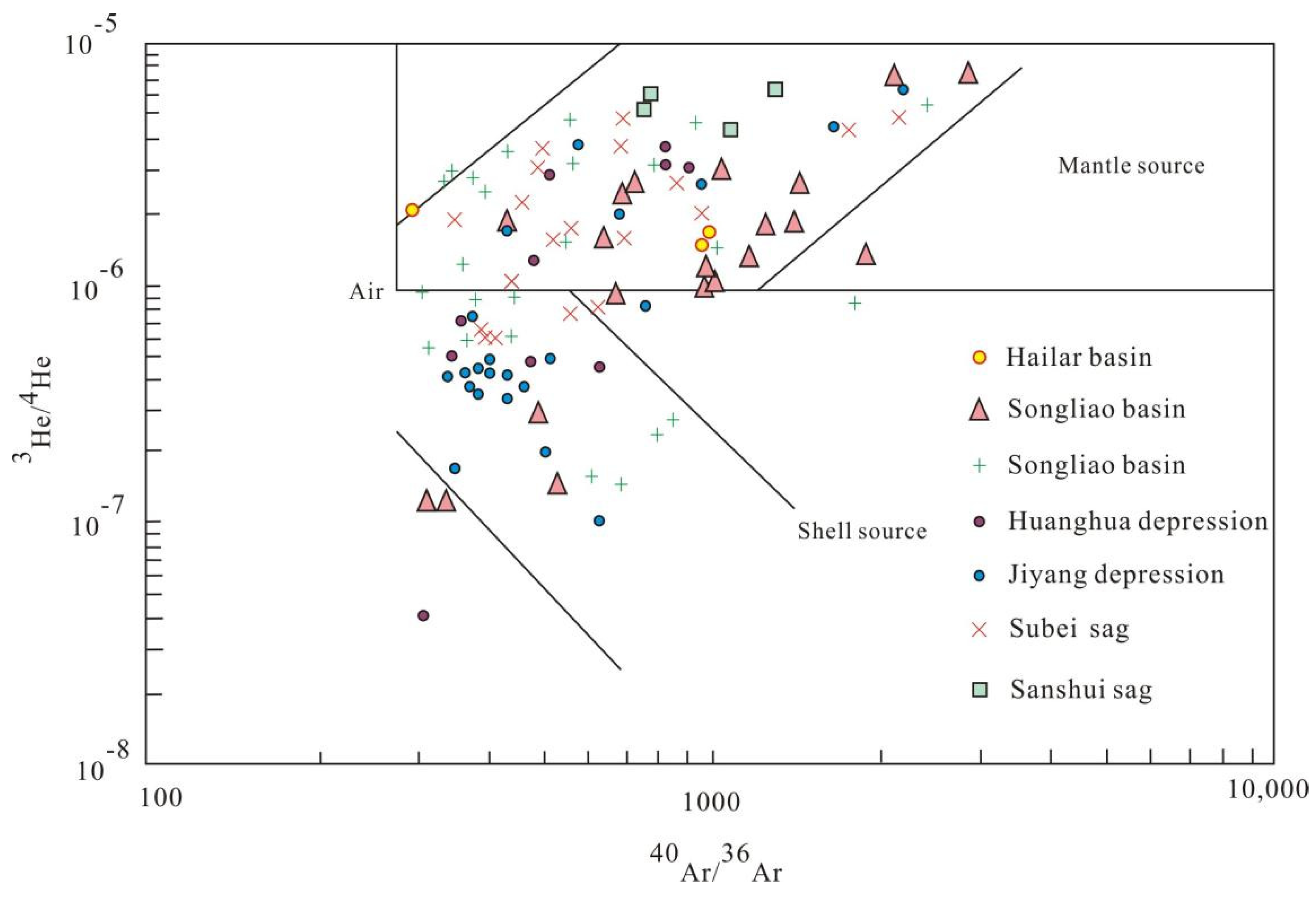 Energies 15 06183 g004