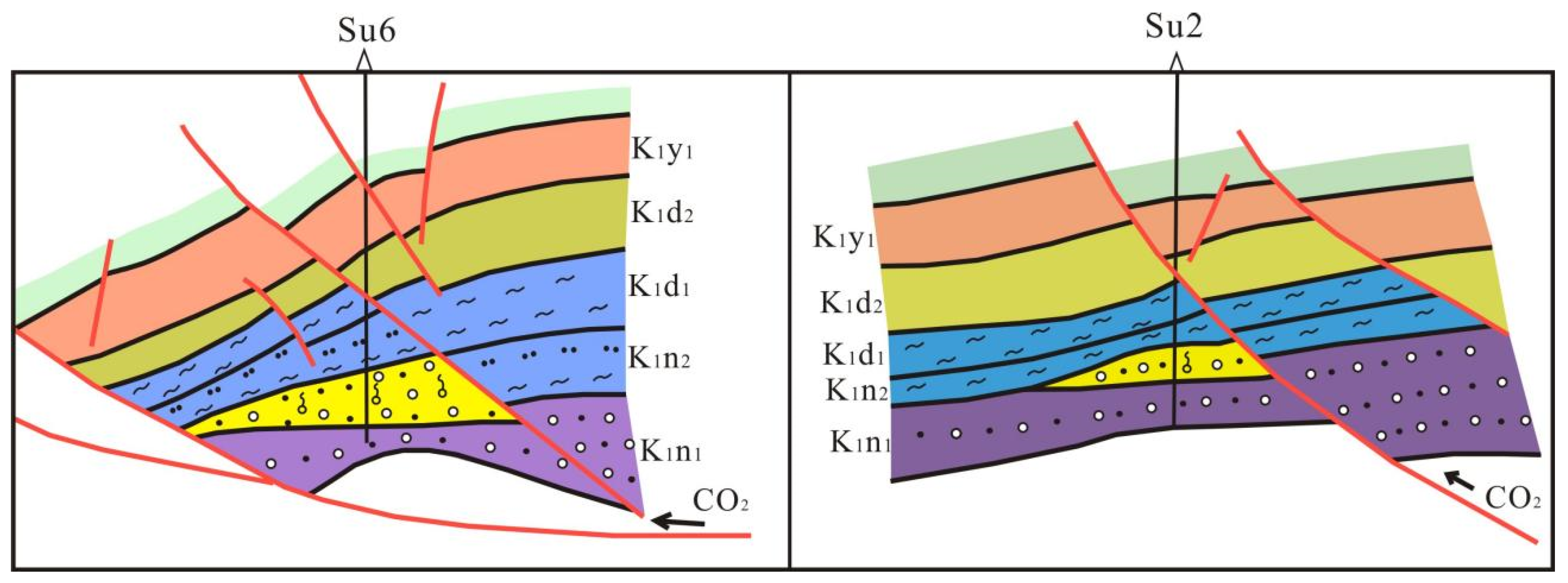 Energies 15 06183 g006