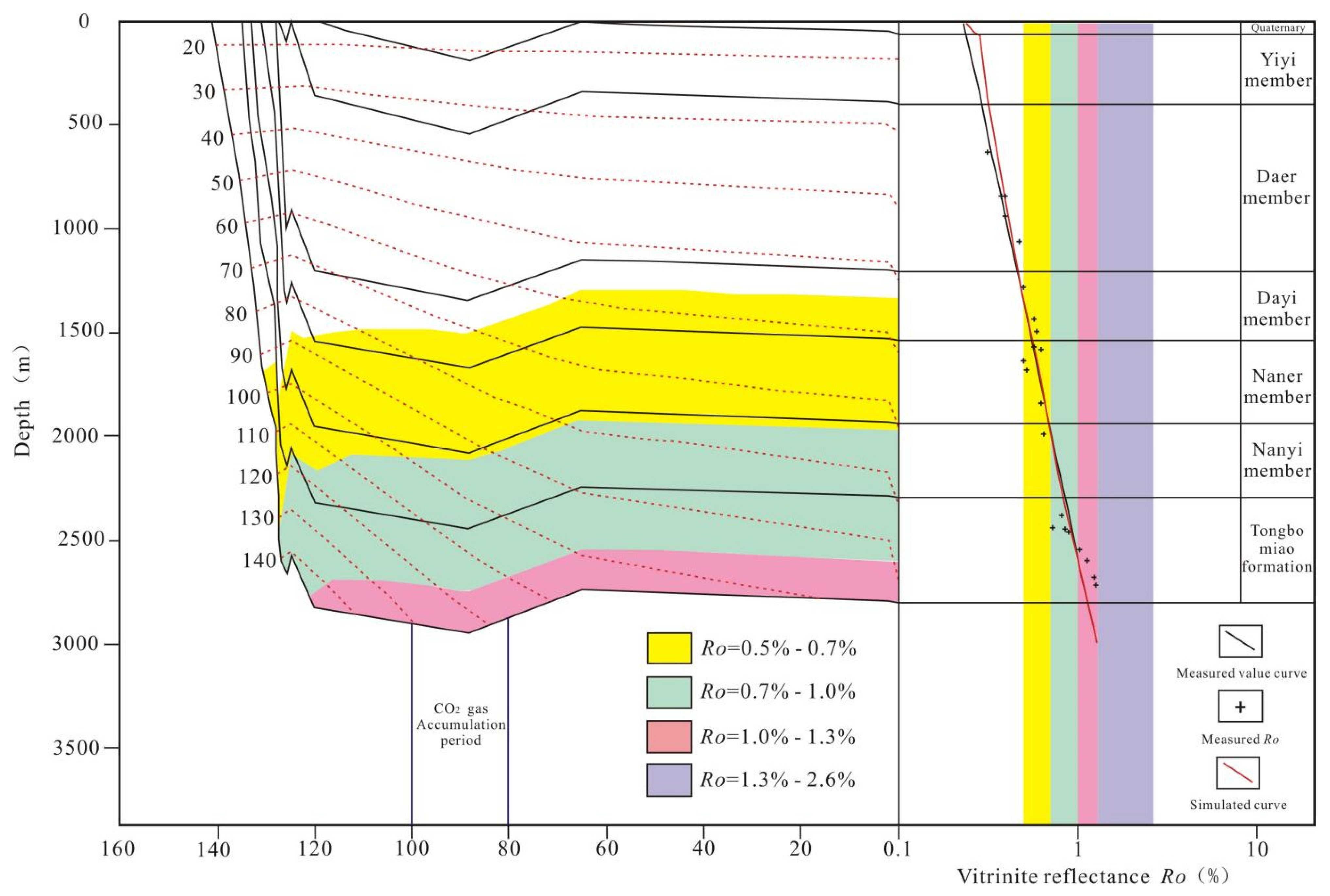 Energies 15 06183 g007