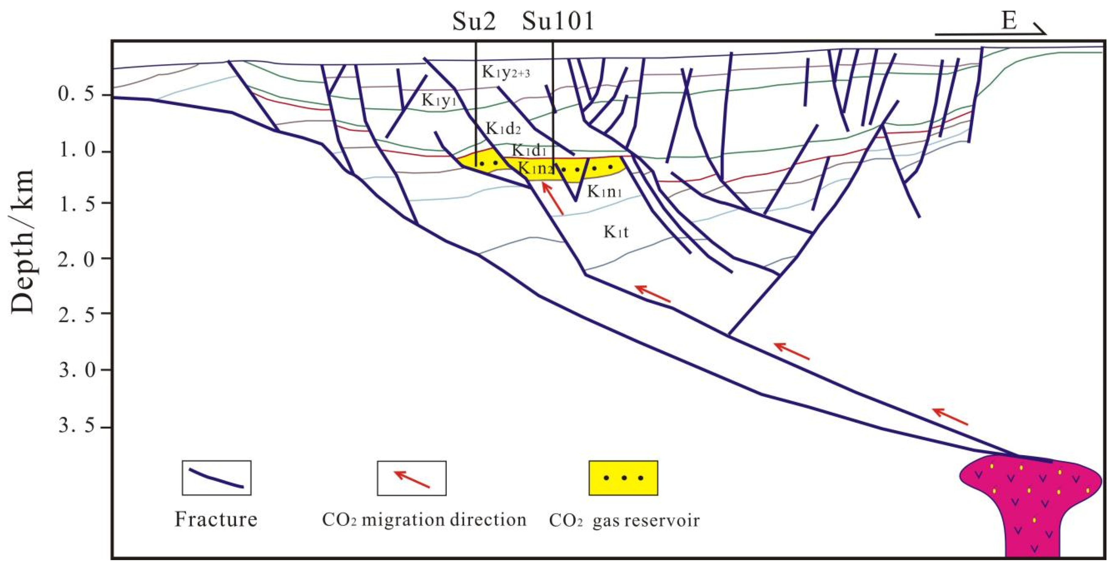 Energies 15 06183 g008