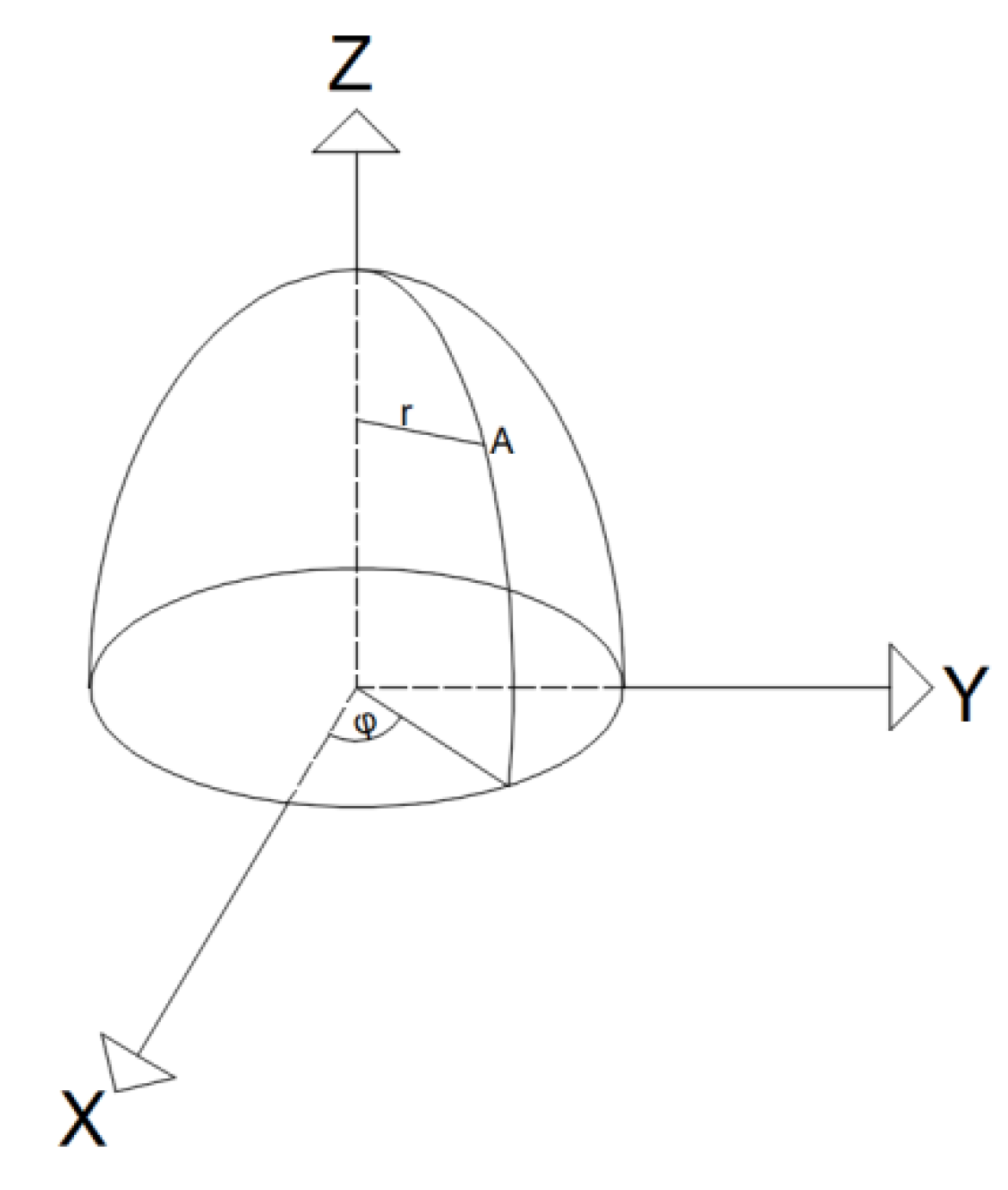Energies 15 06190 g003