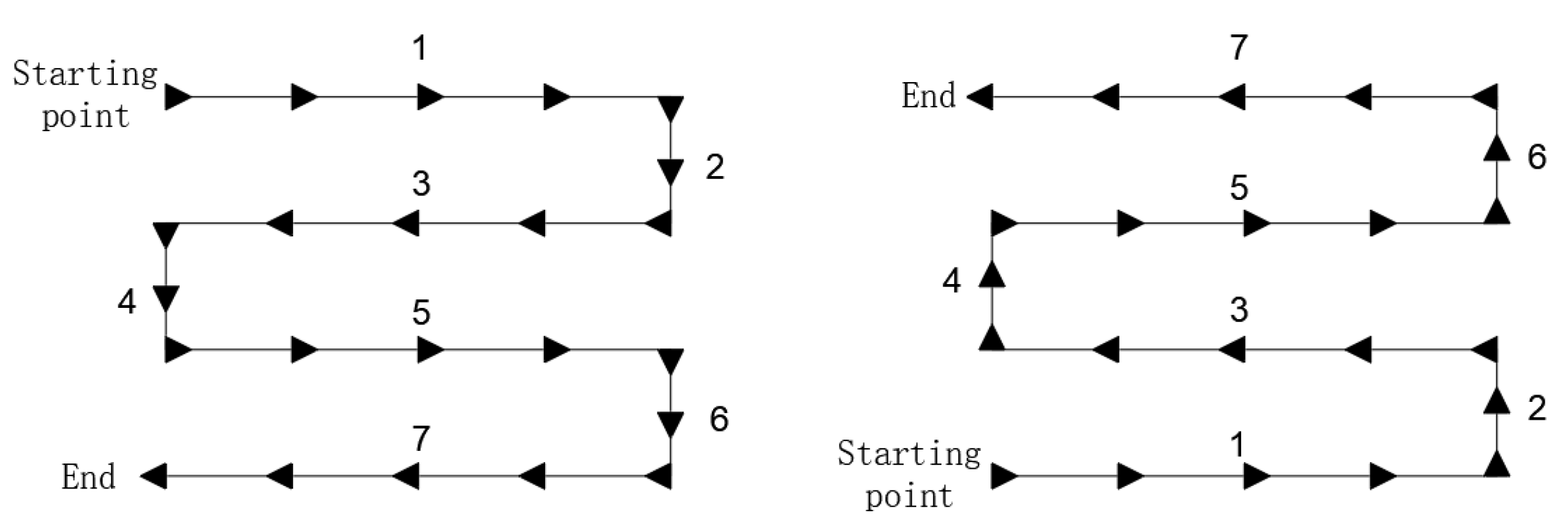 Energies 15 06190 g004