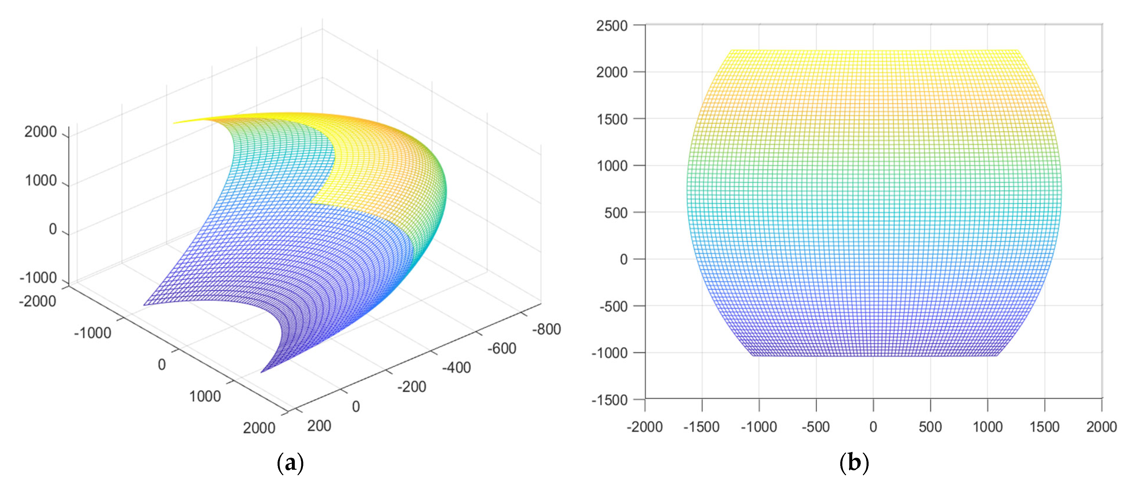 Energies 15 06190 g007