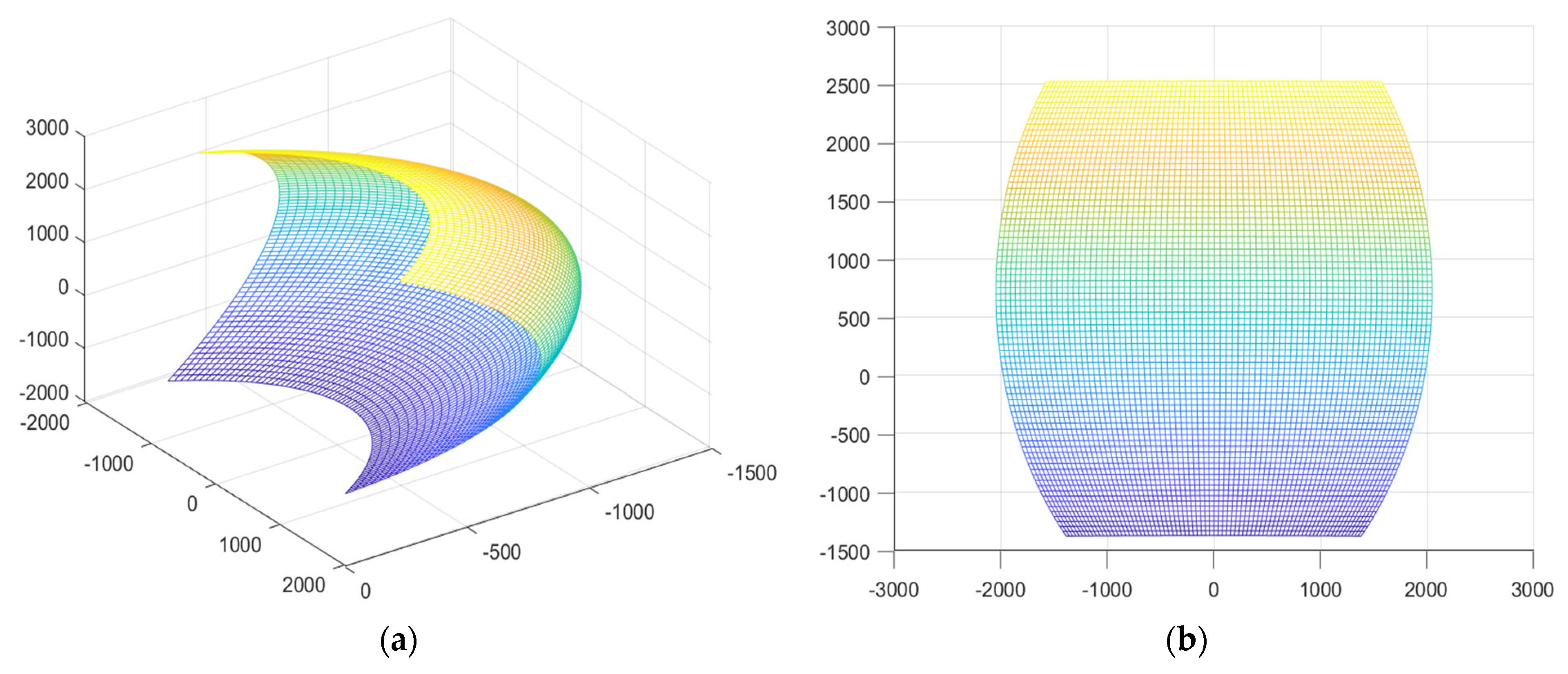 Energies 15 06190 g008
