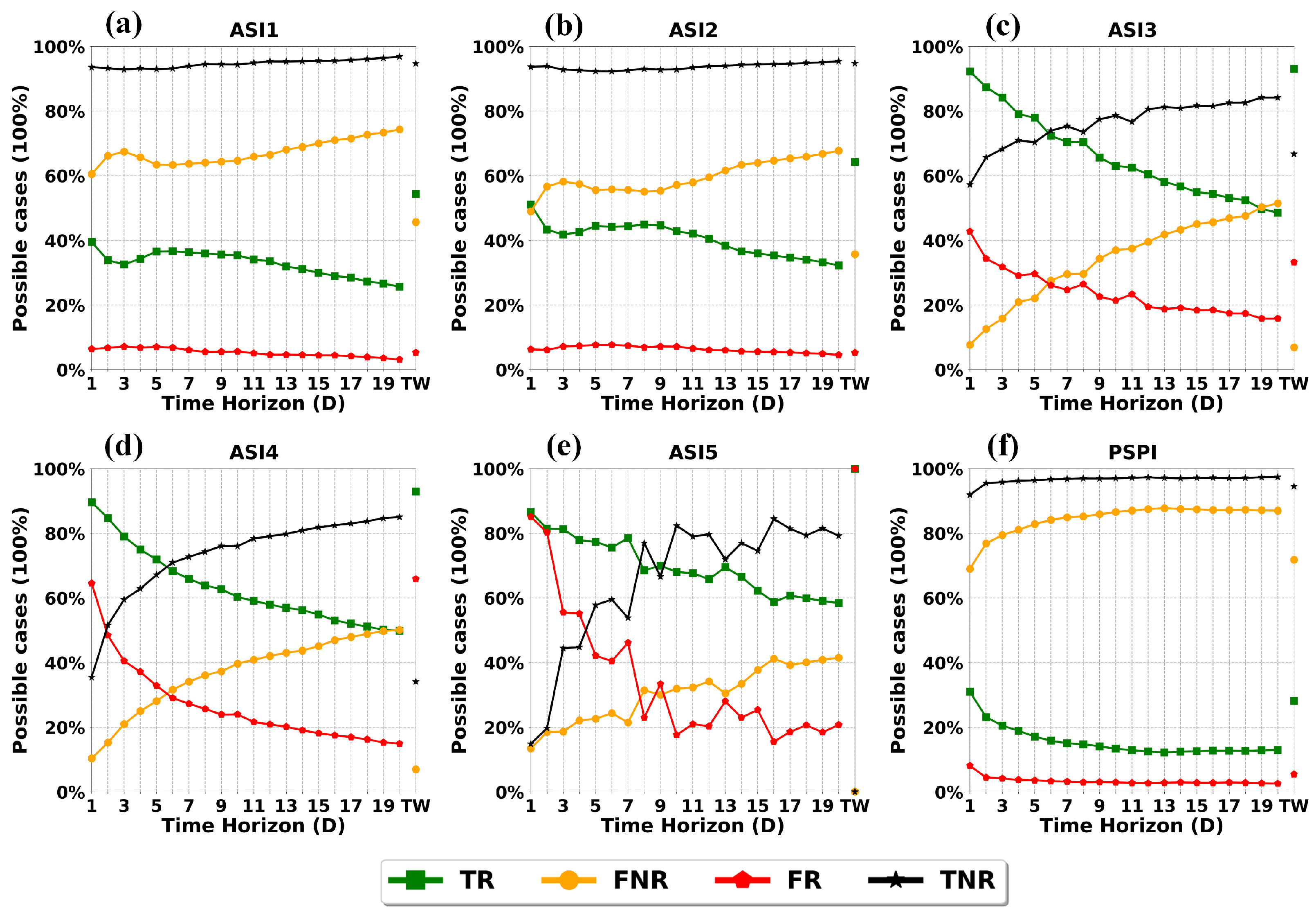 Energies 15 06191 g007